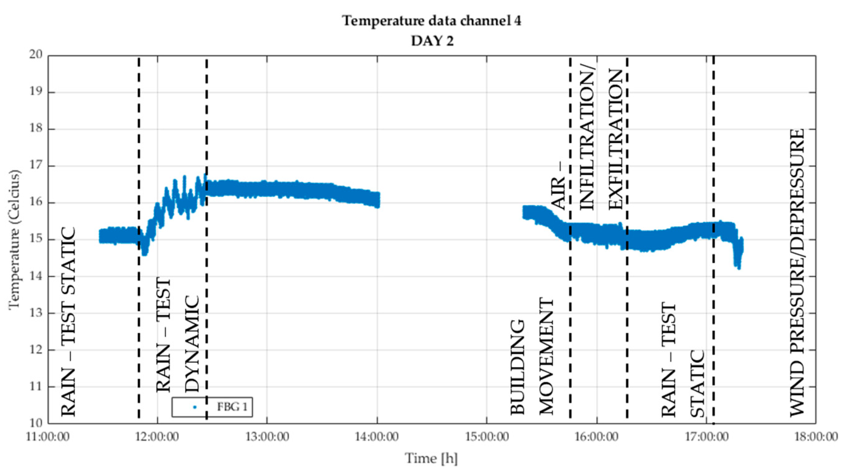 Preprints 102039 g027