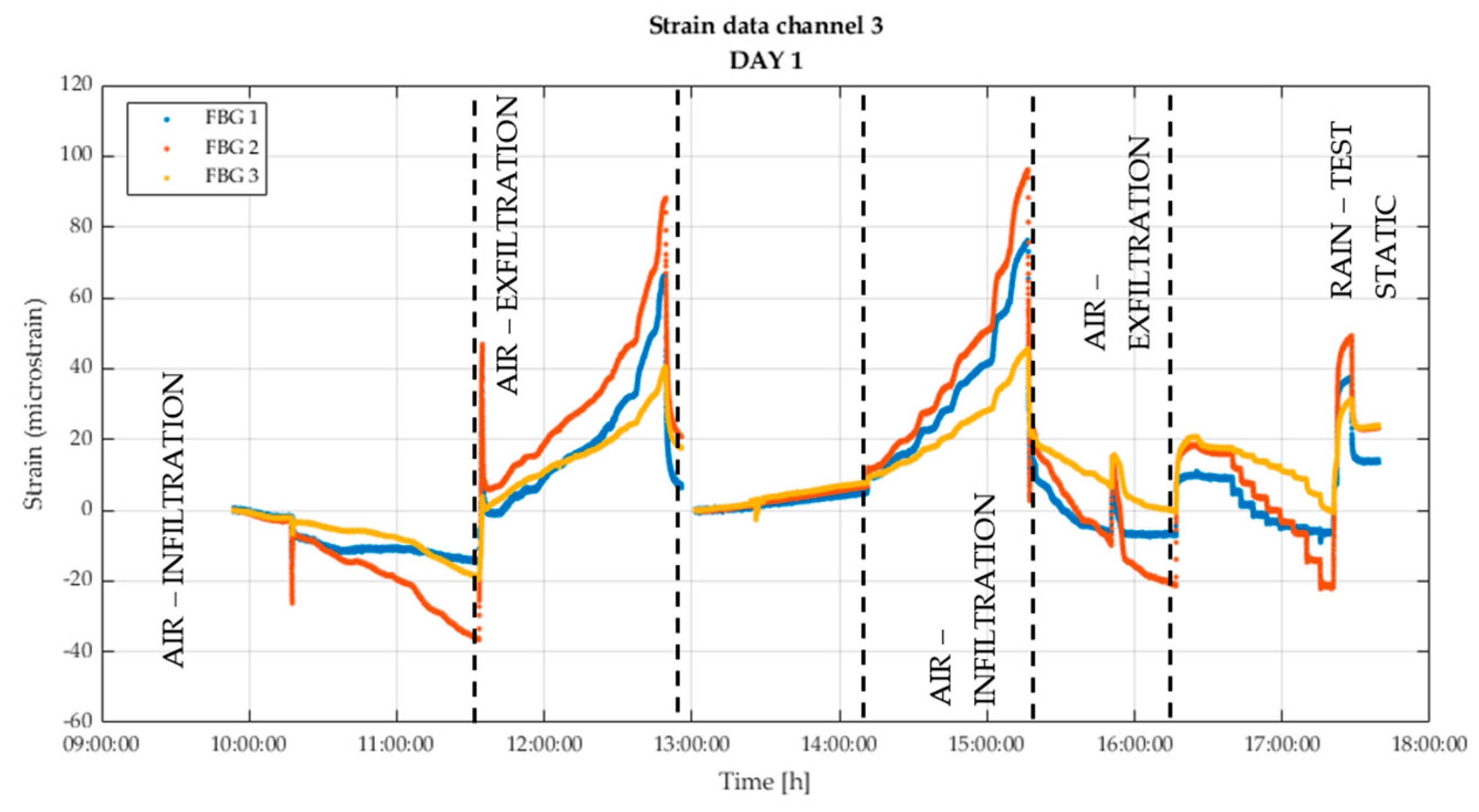 Preprints 102039 g028