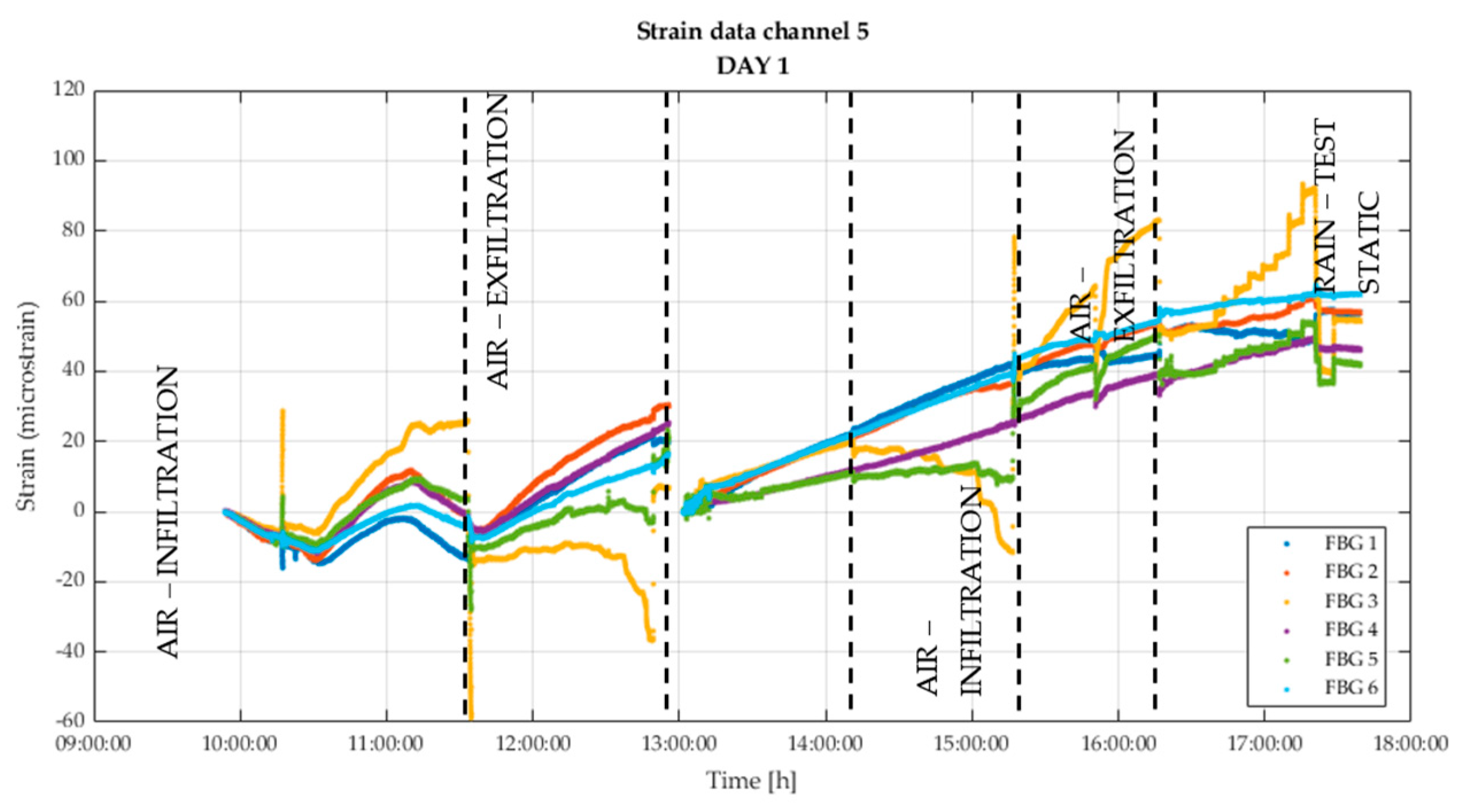 Preprints 102039 g029