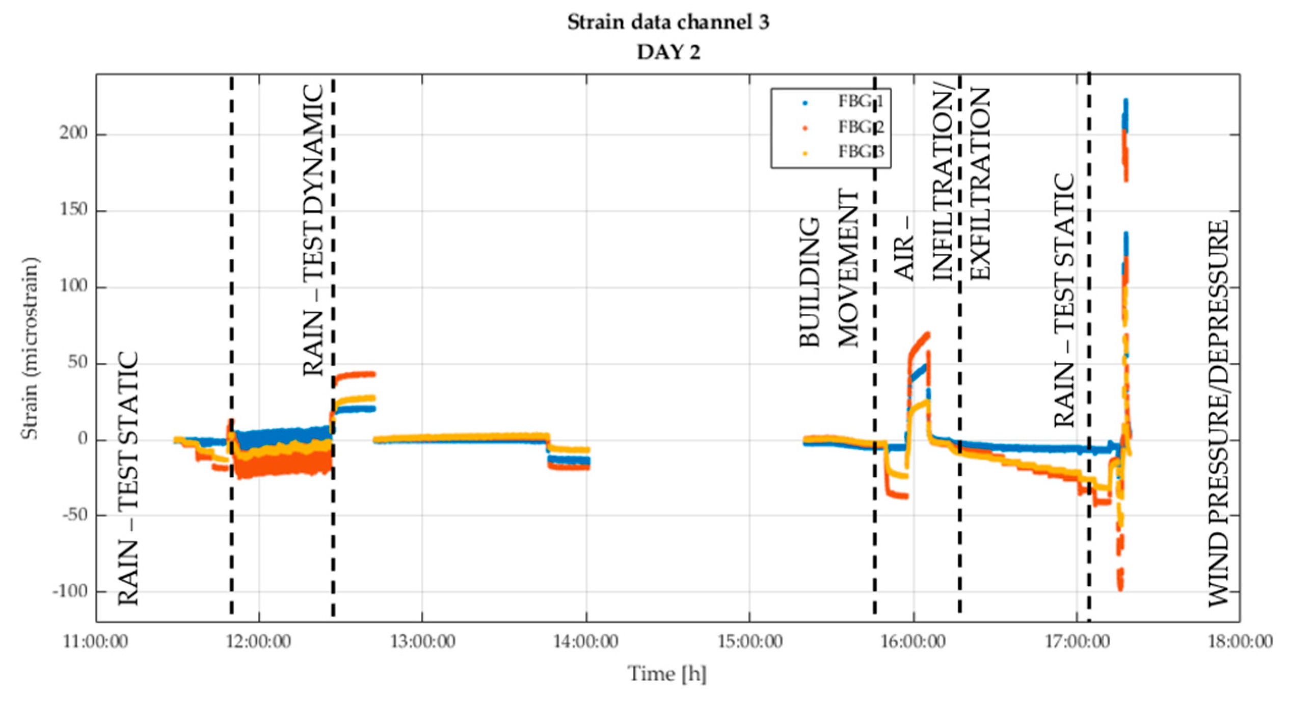 Preprints 102039 g030