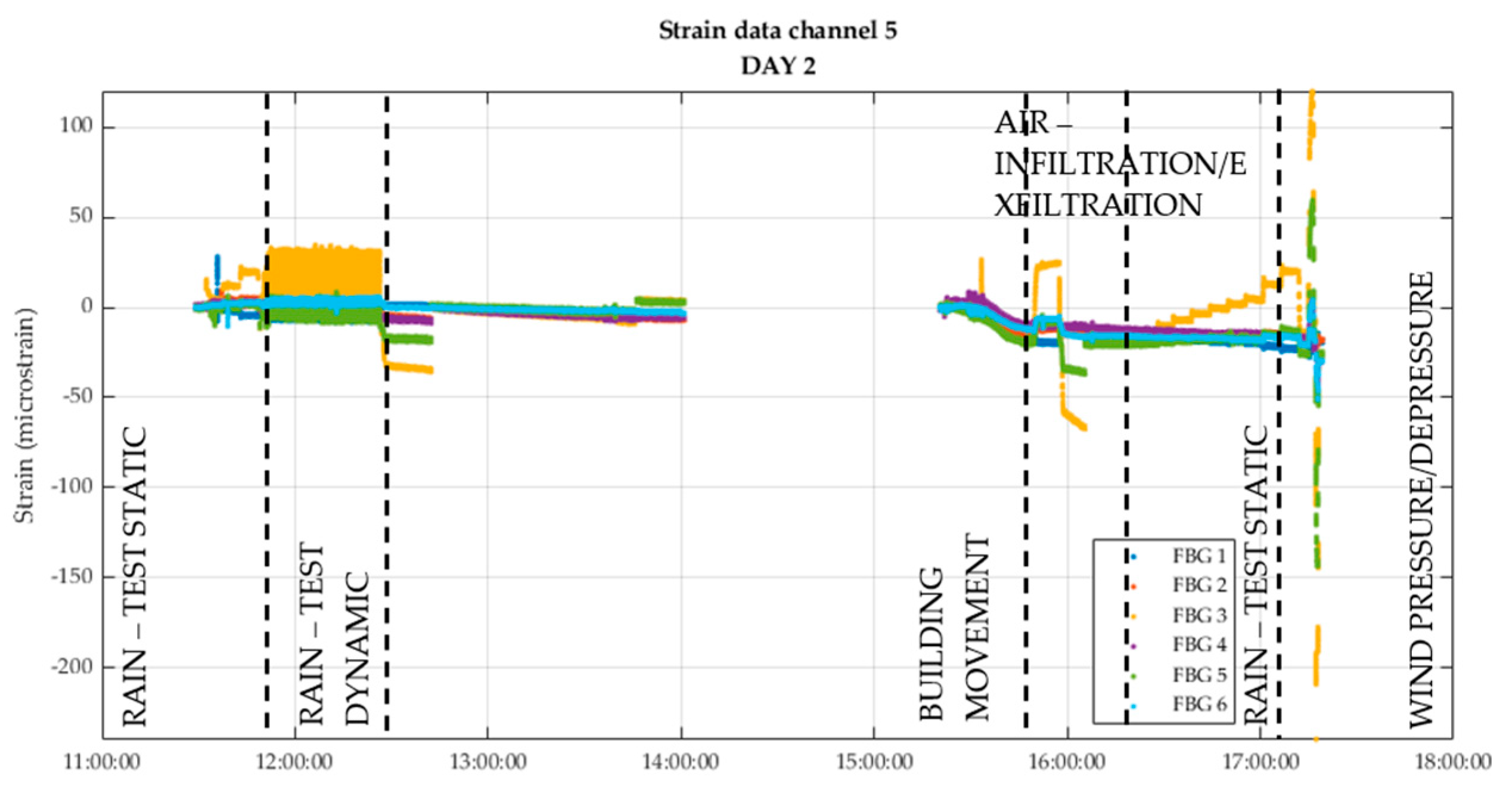 Preprints 102039 g031