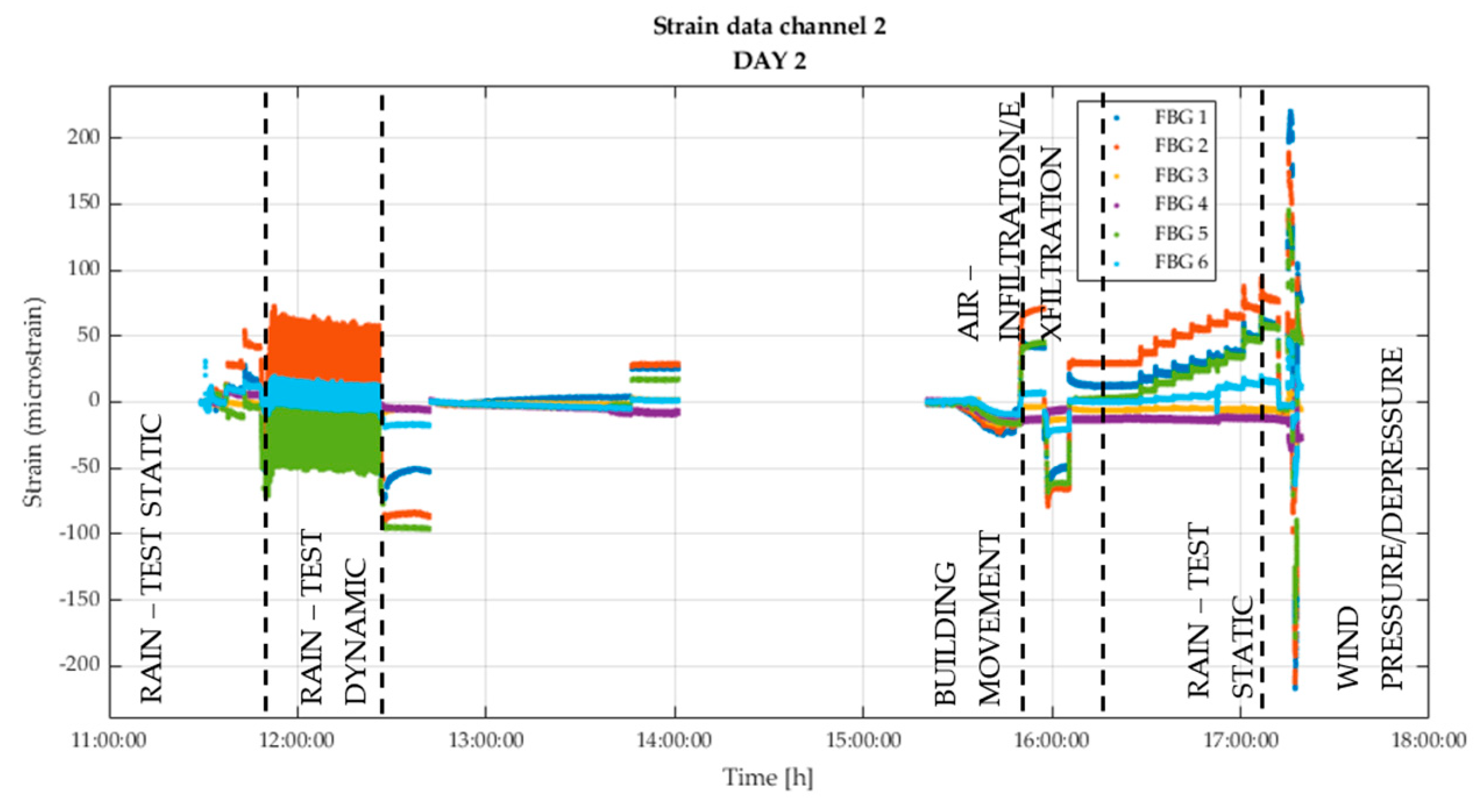 Preprints 102039 g032