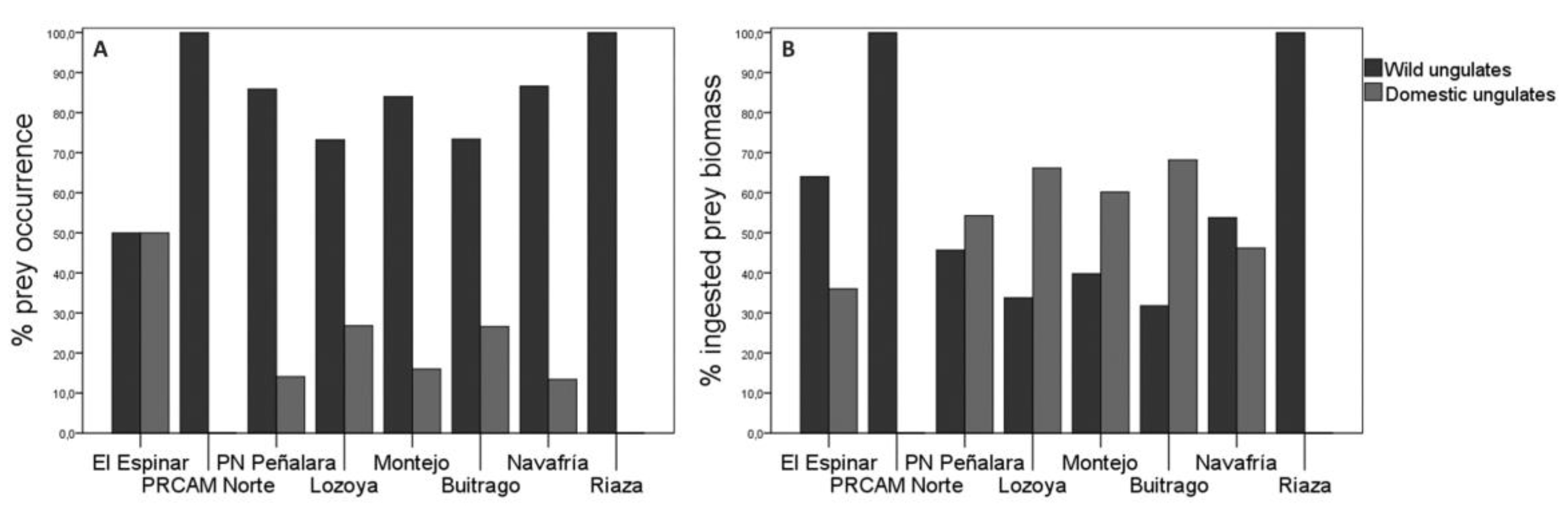 Preprints 86520 g004