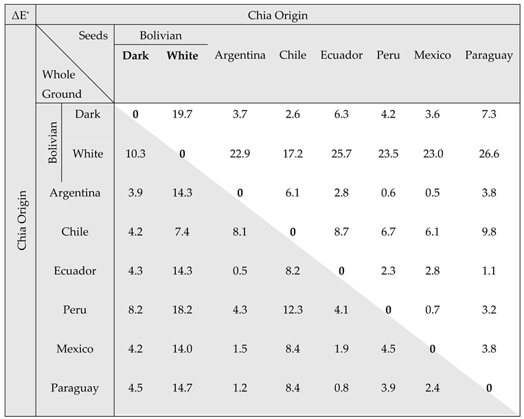 Preprints 78551 i001