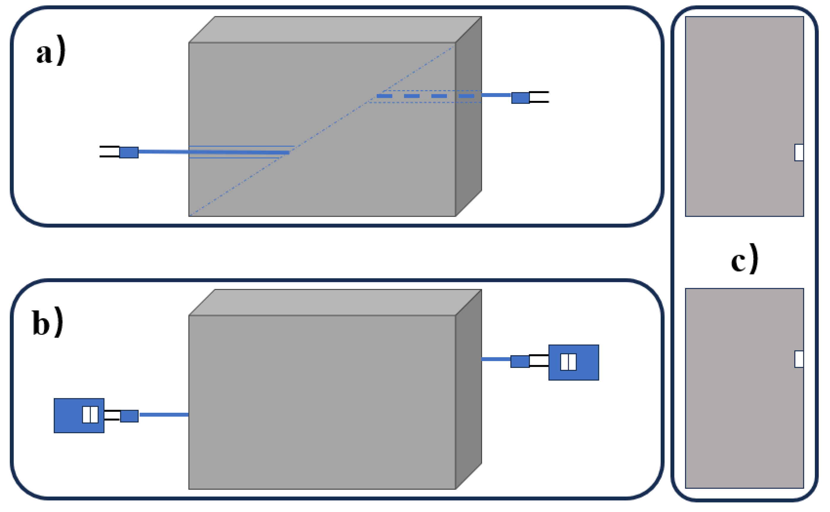 Preprints 111243 g003