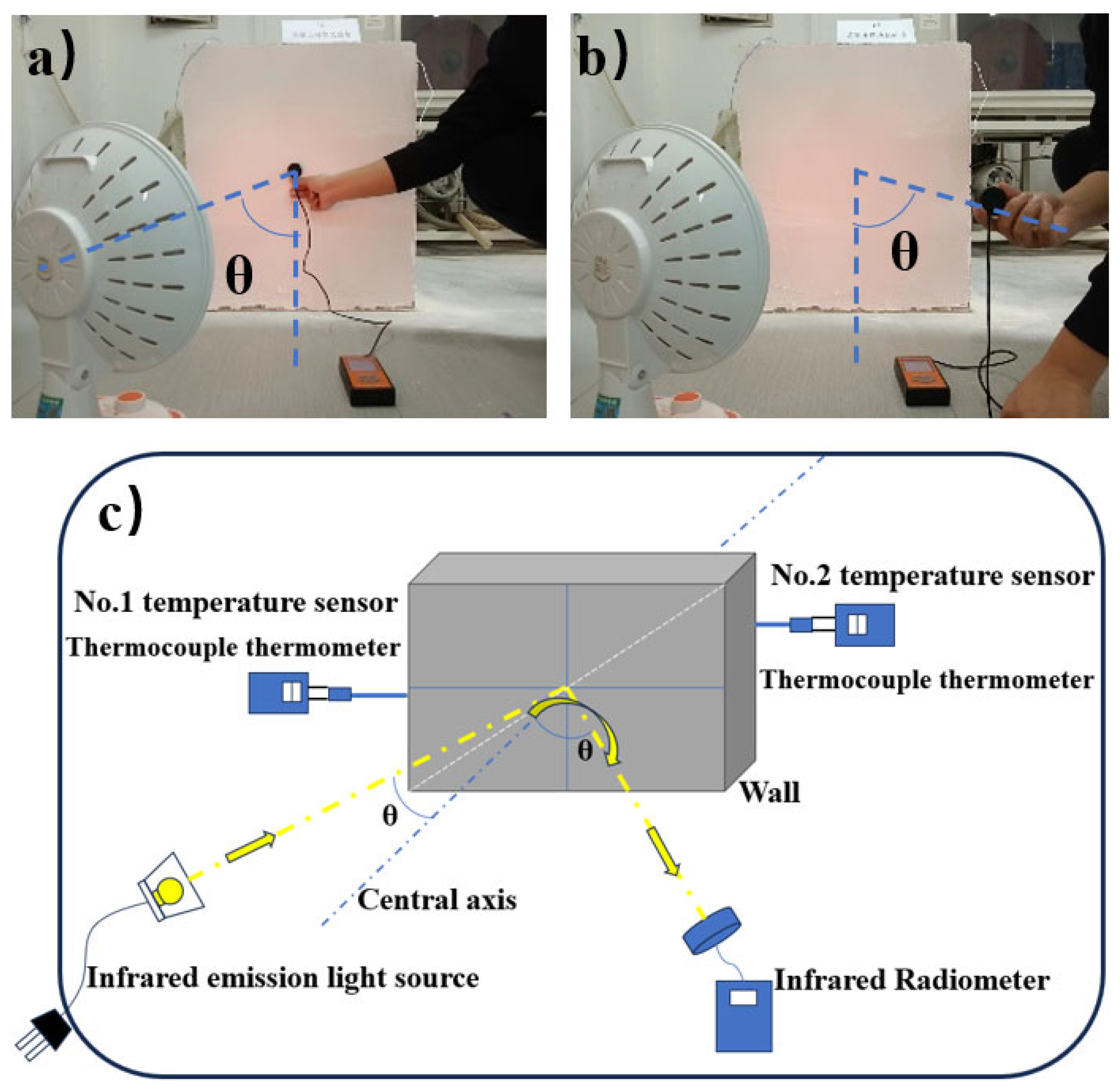 Preprints 111243 g004