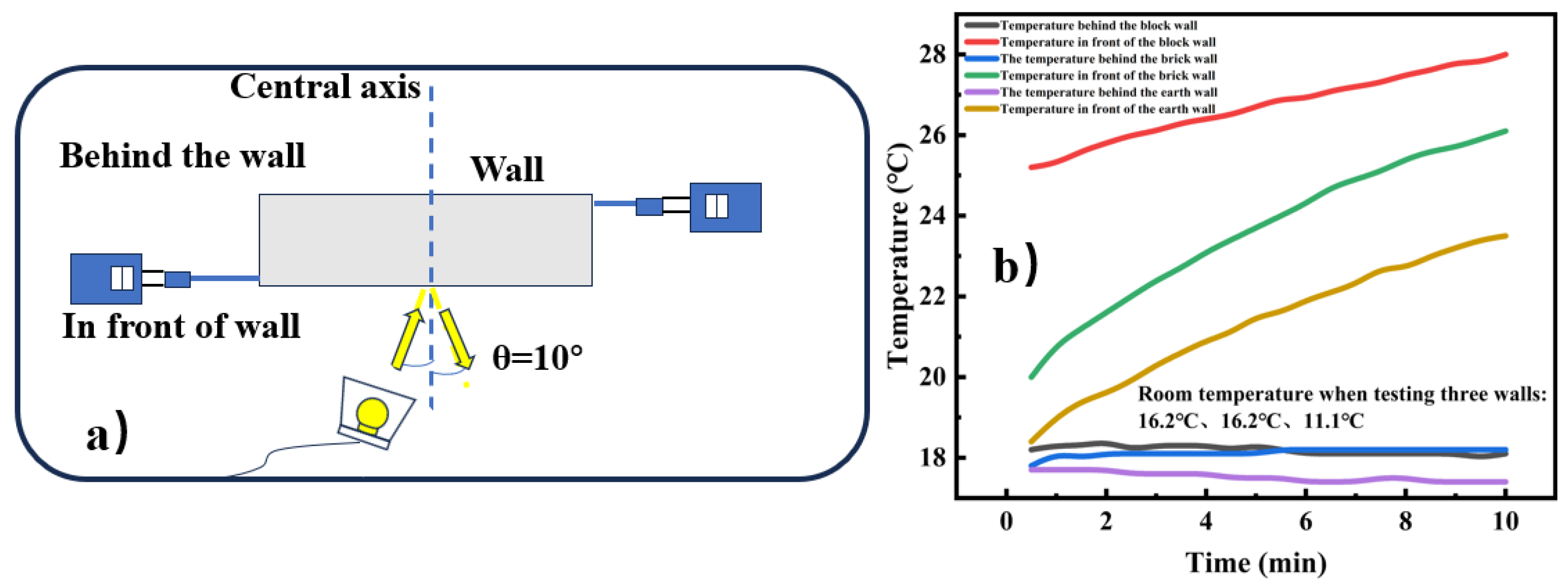 Preprints 111243 g005