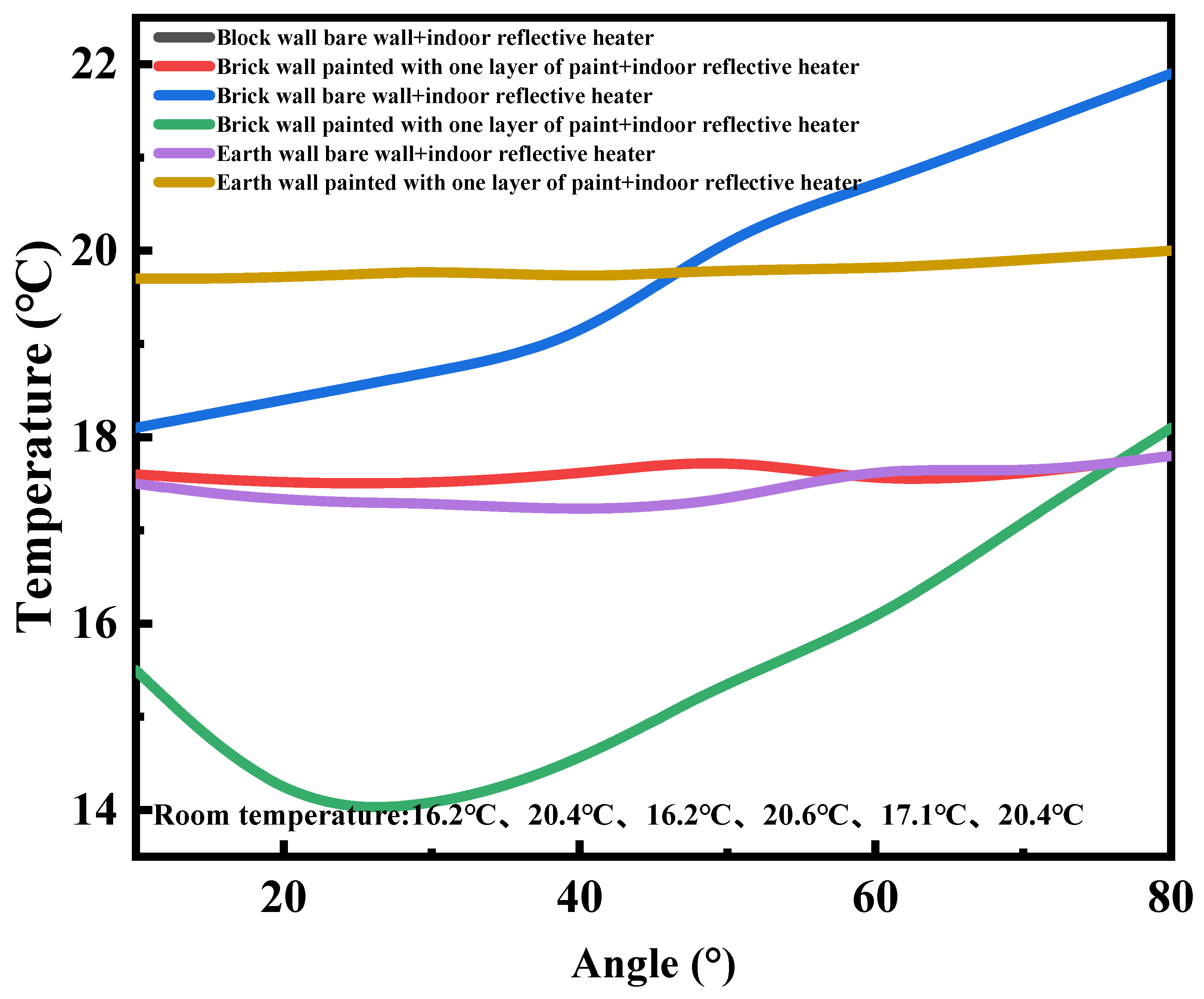 Preprints 111243 g007