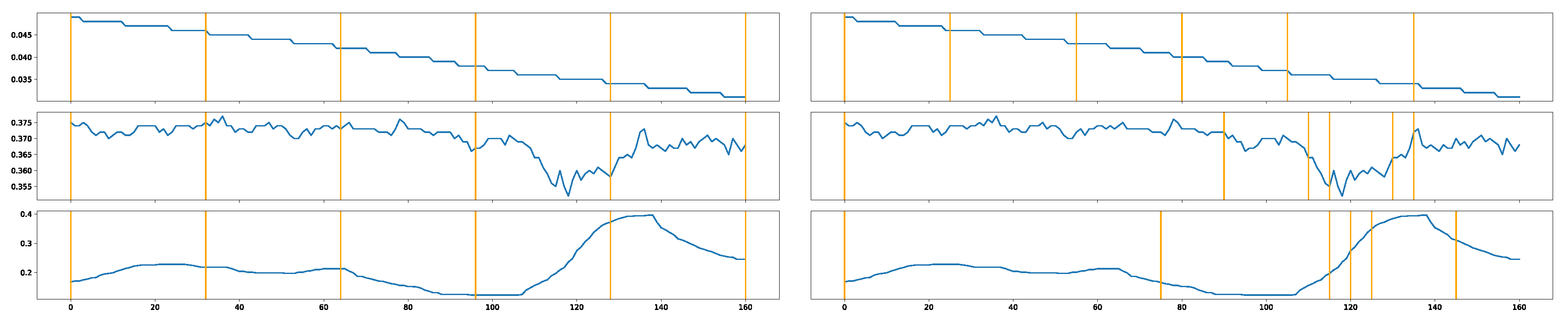 Preprints 69114 g002