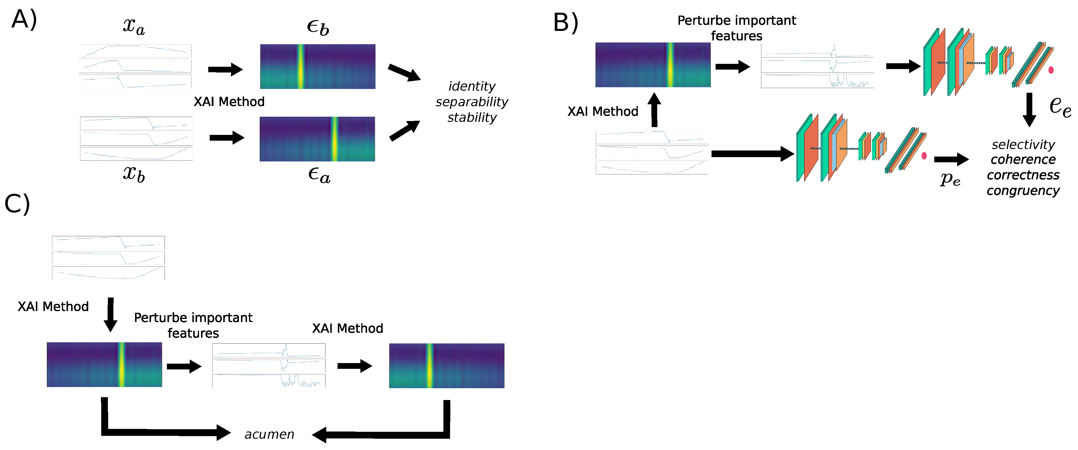 Preprints 69114 g003