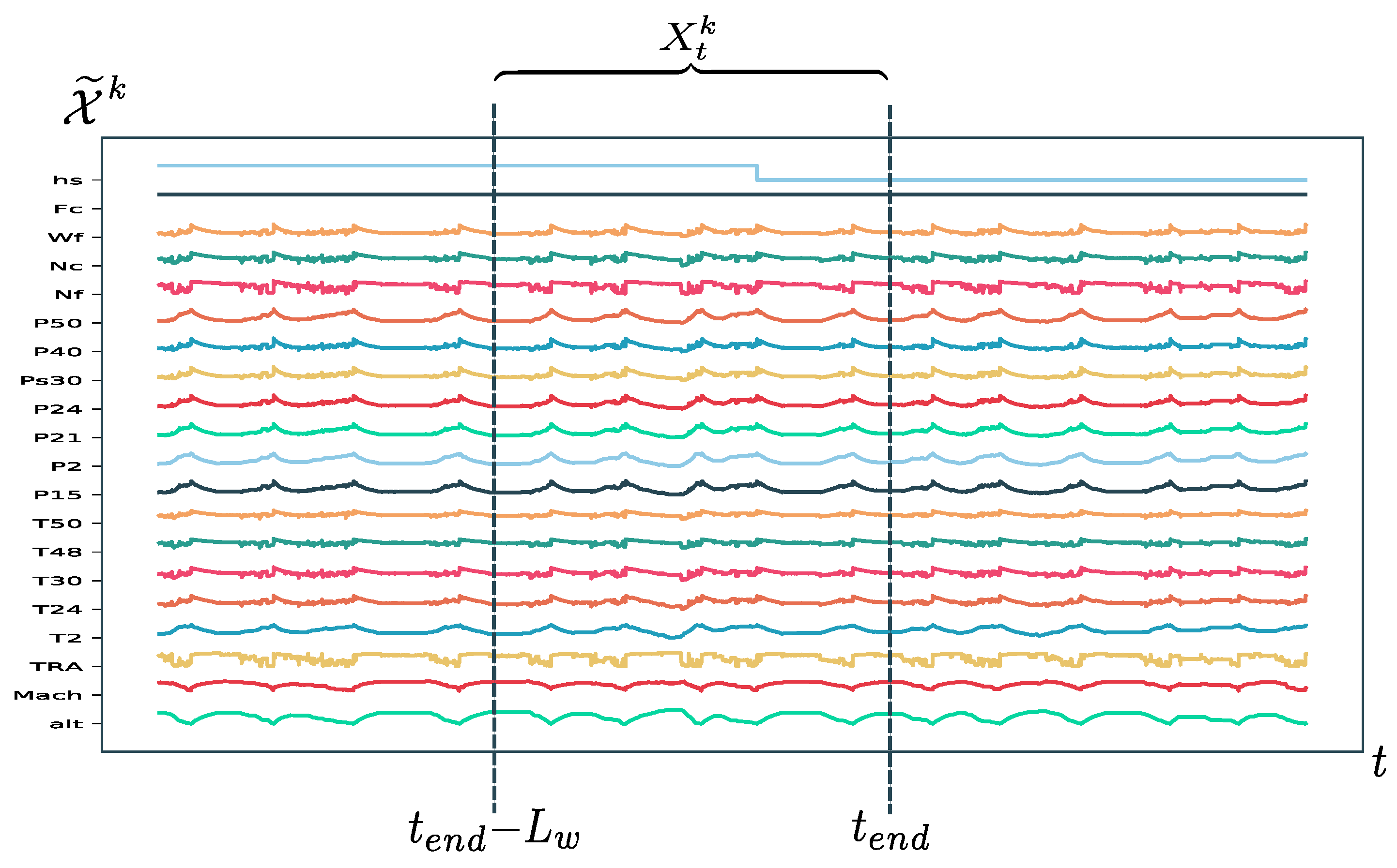 Preprints 69114 g005