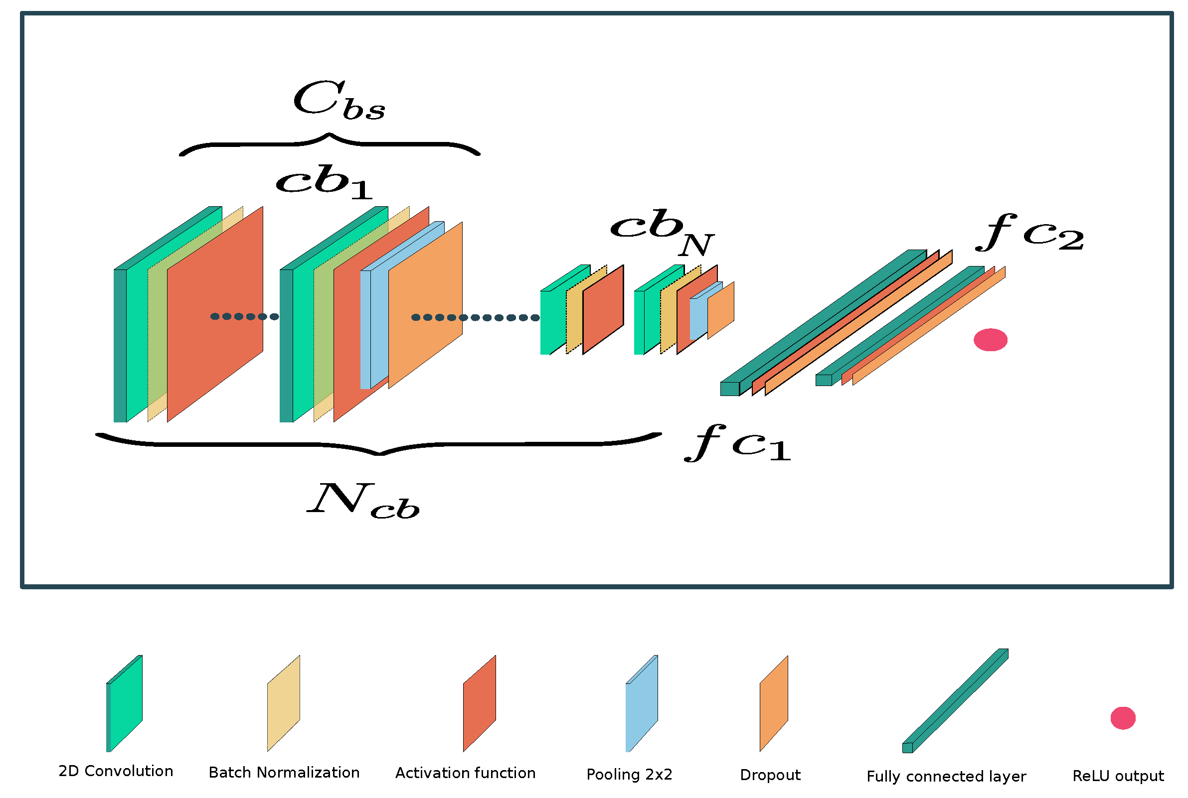 Preprints 69114 g006