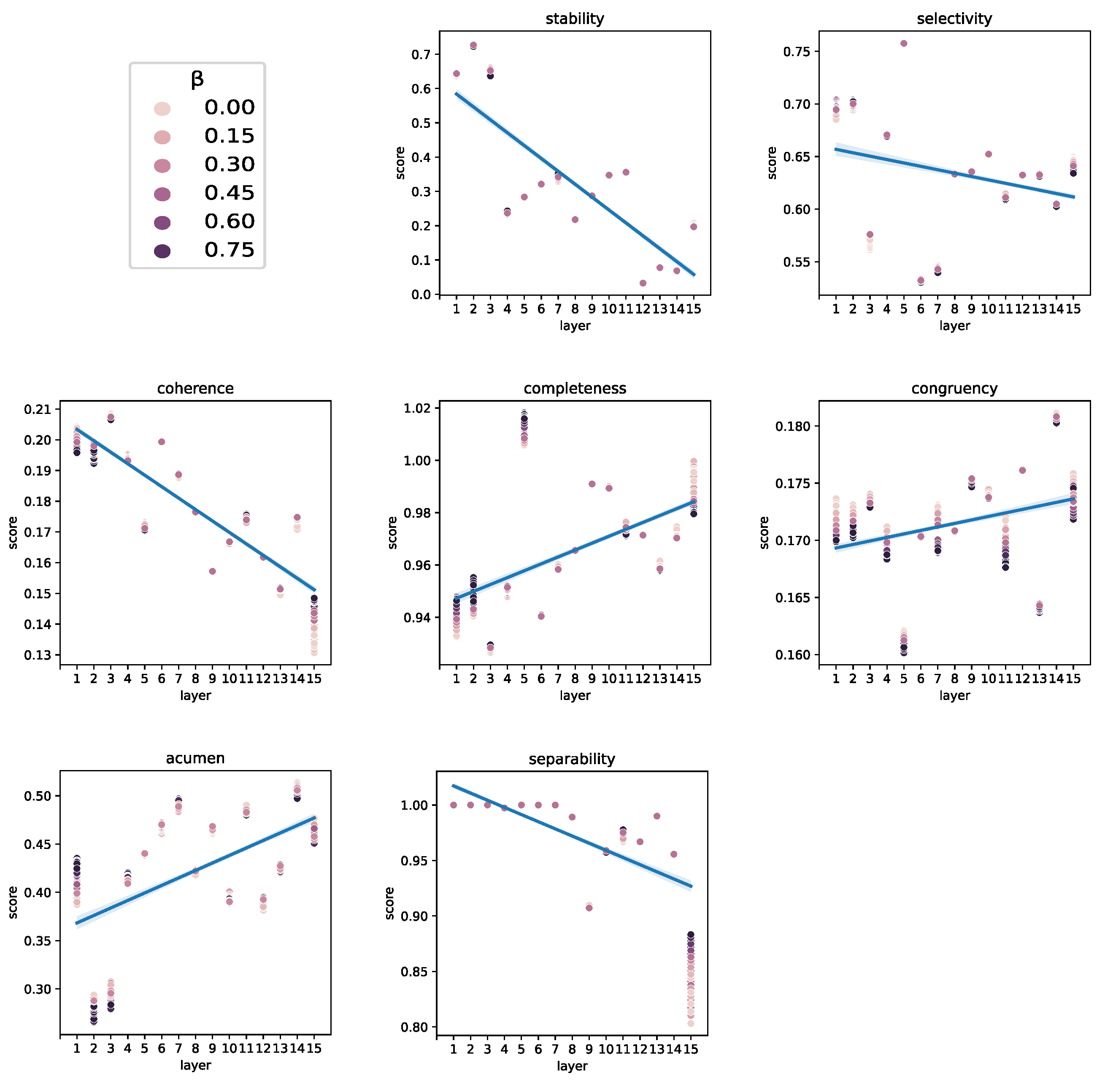 Preprints 69114 g008