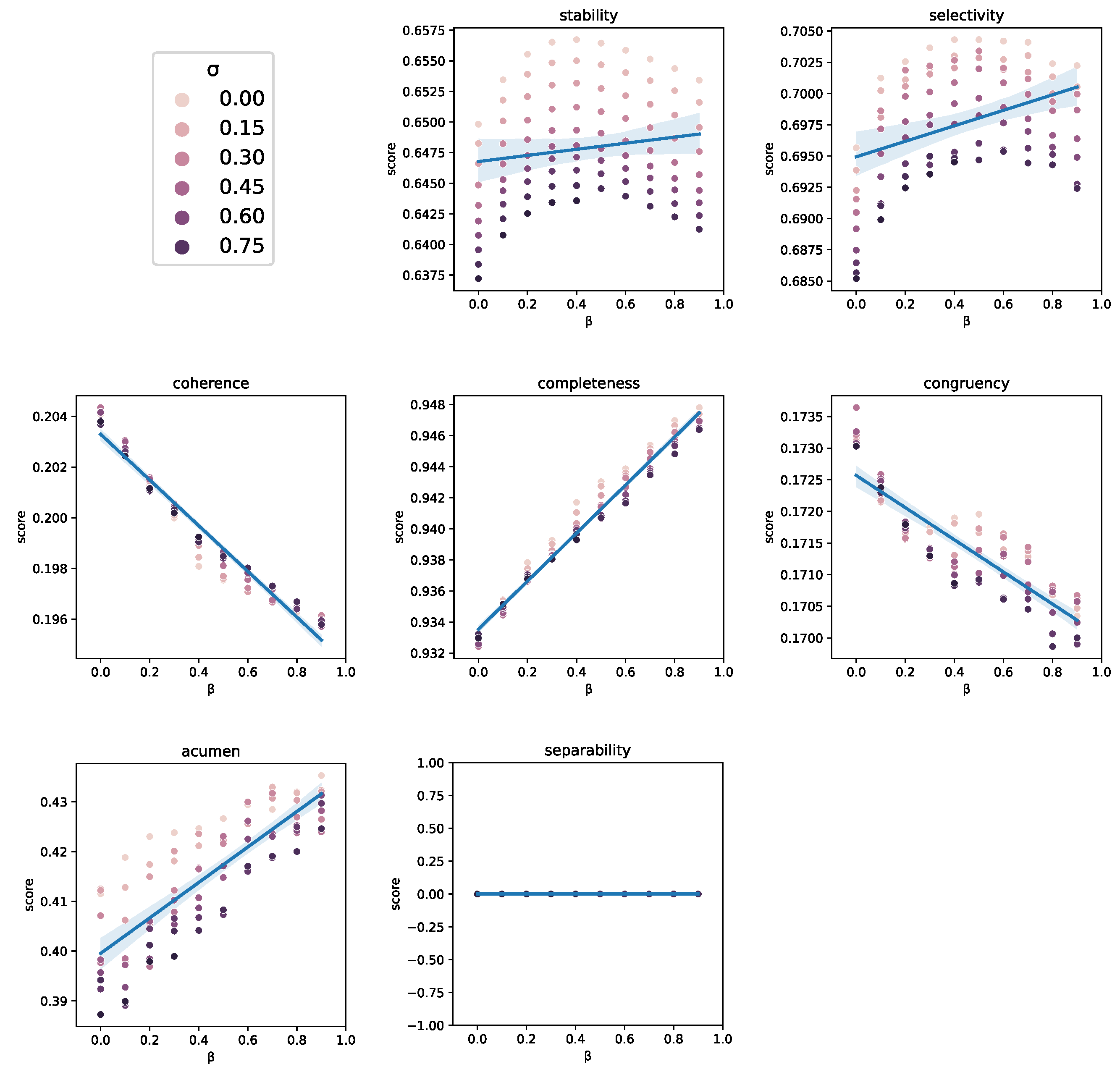 Preprints 69114 g009