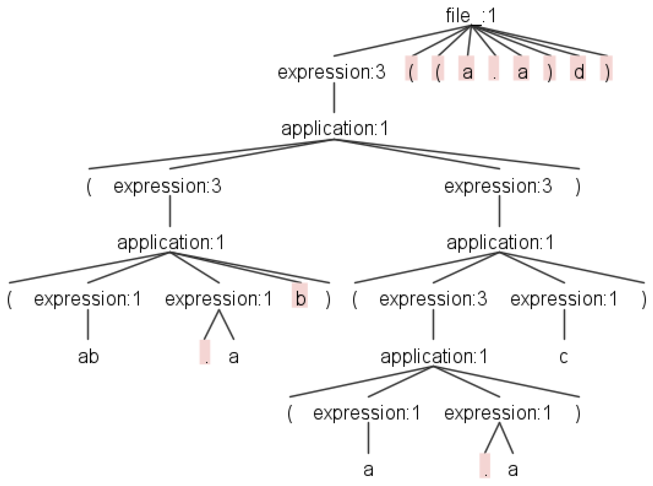 Preprints 84516 g009