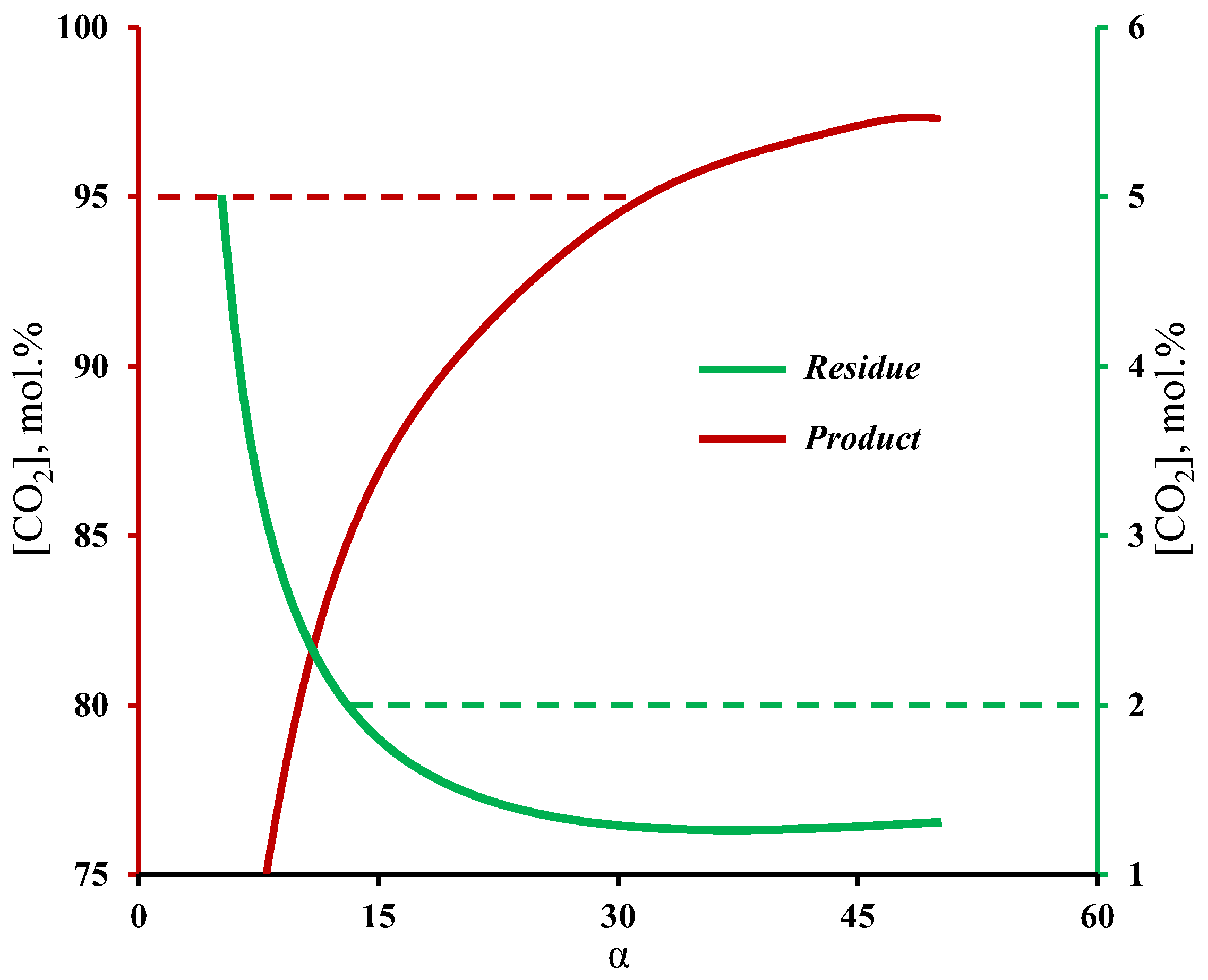 Preprints 67855 g004