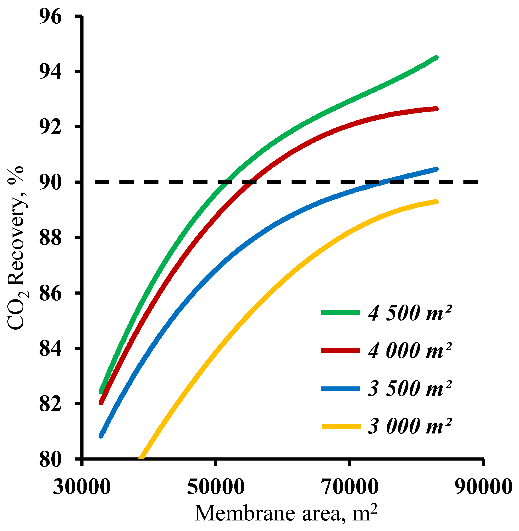 Preprints 67855 g005