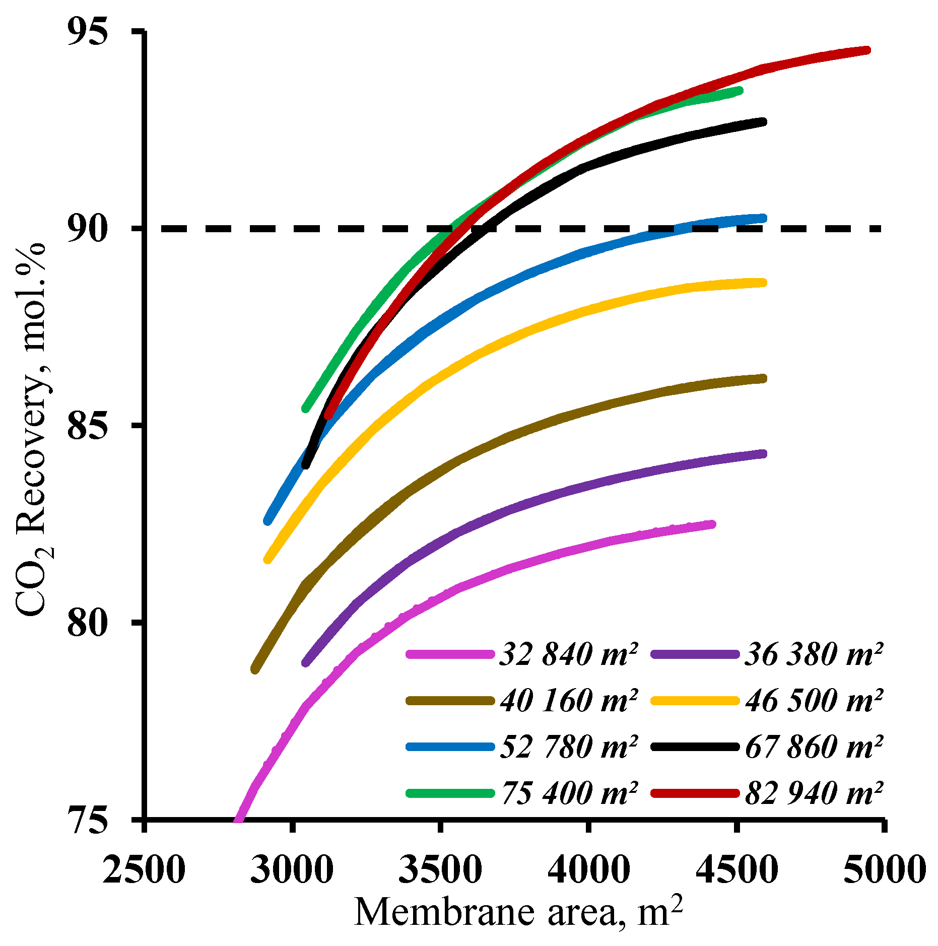 Preprints 67855 g006