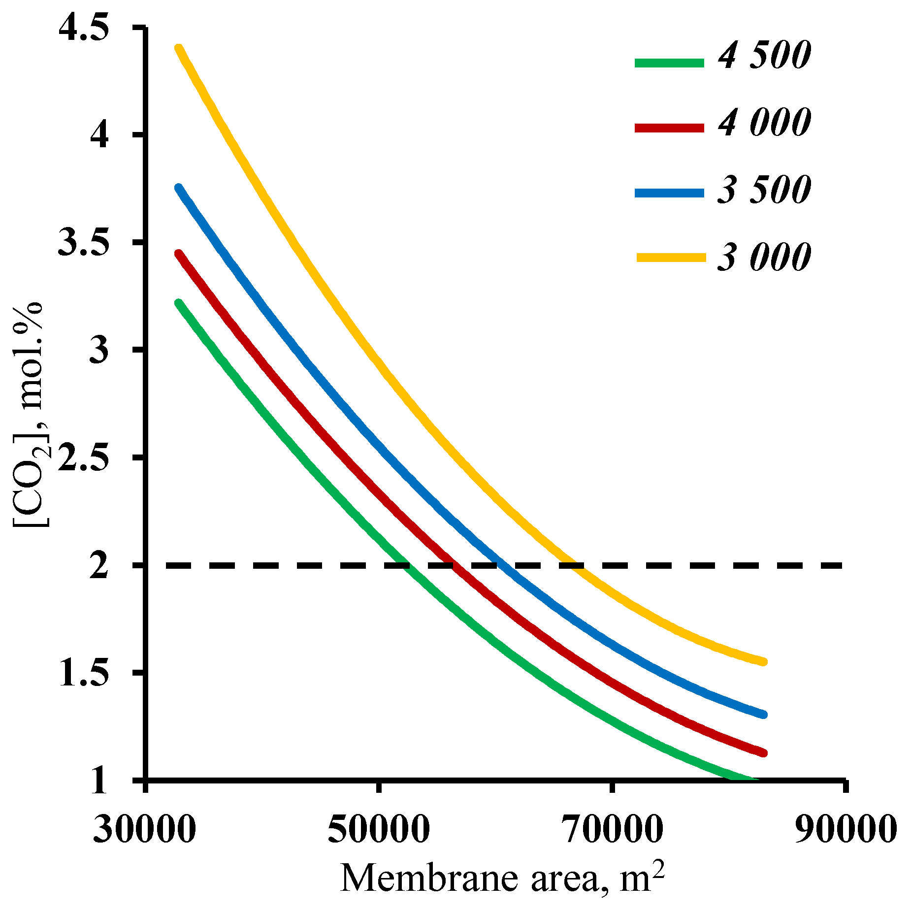 Preprints 67855 g007