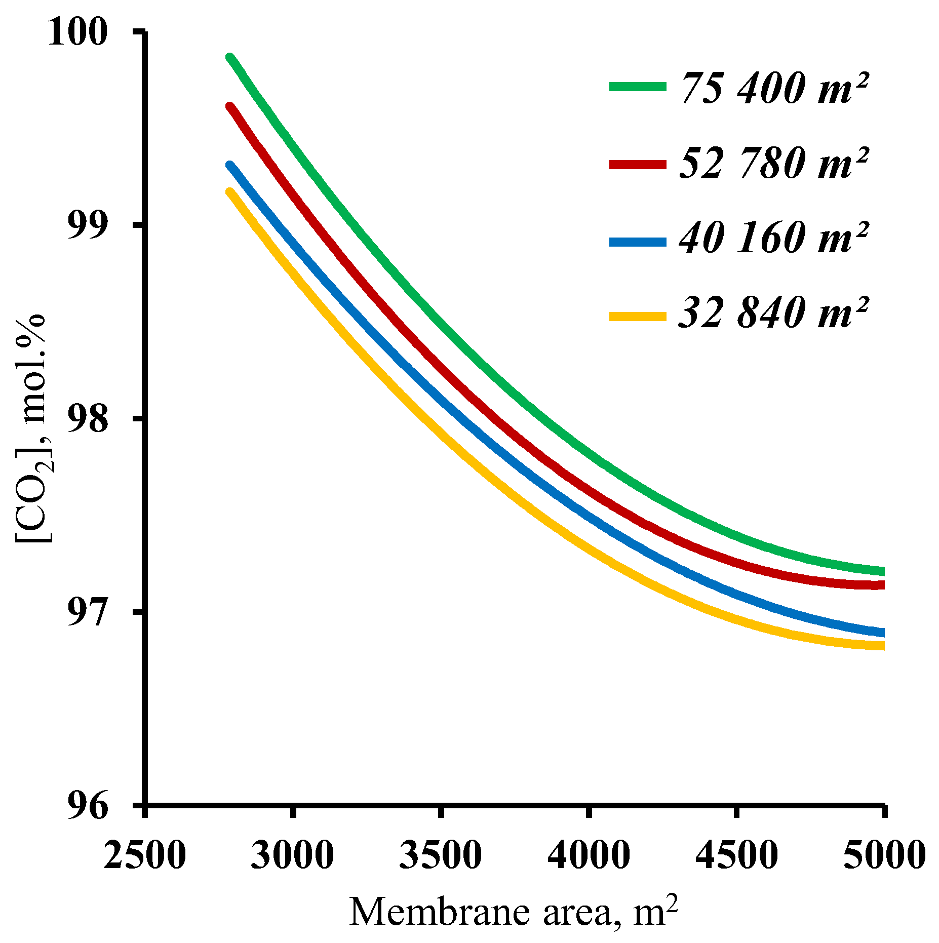 Preprints 67855 g008