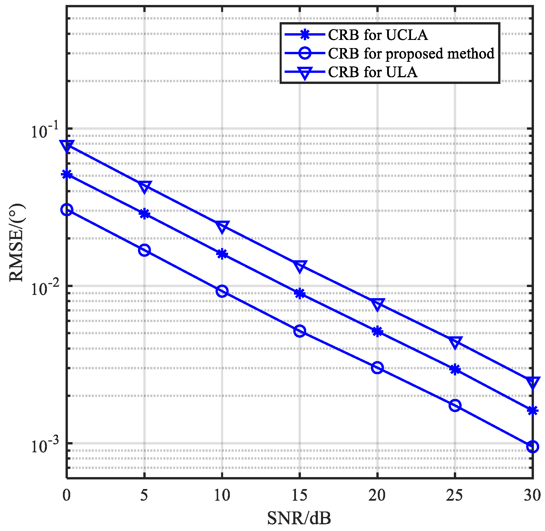 Preprints 92506 g014