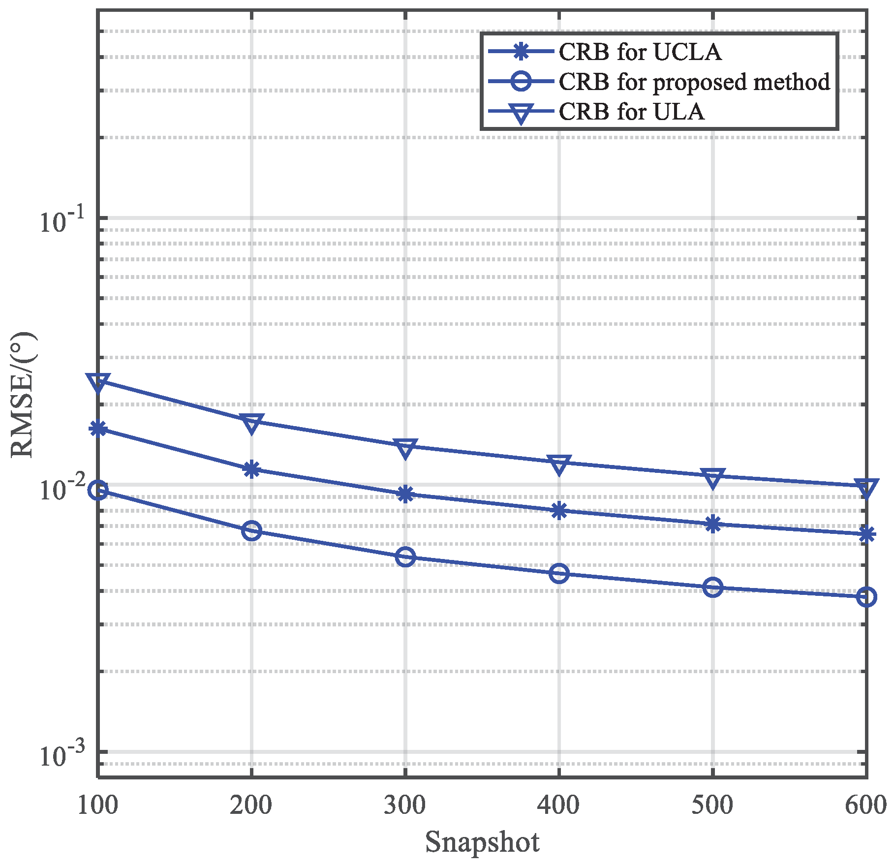 Preprints 92506 g015