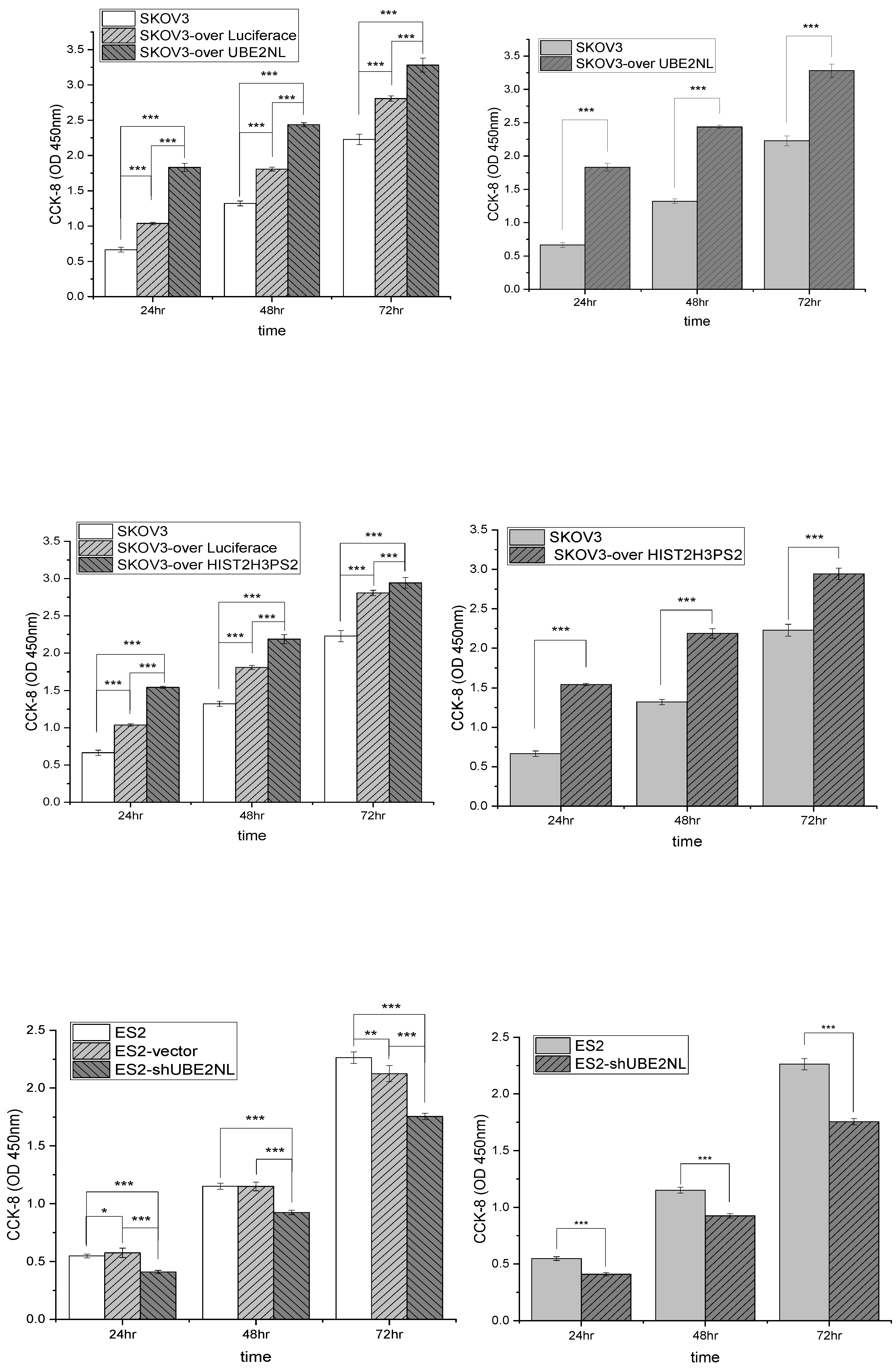 Preprints 119768 g010