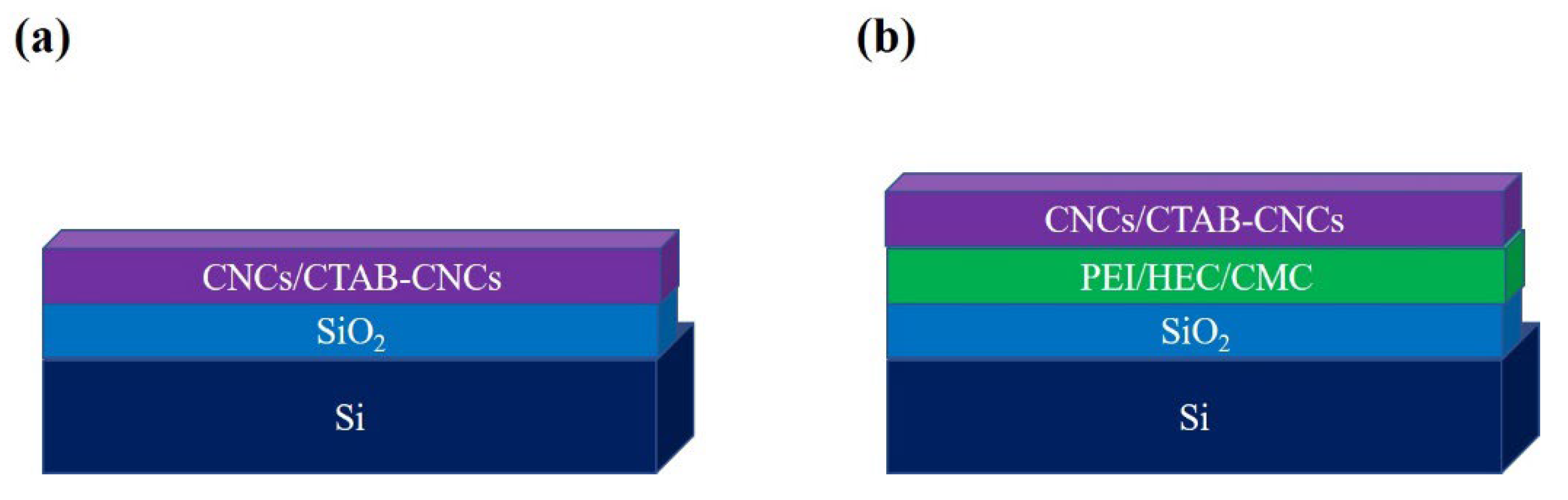 Preprints 104108 g001