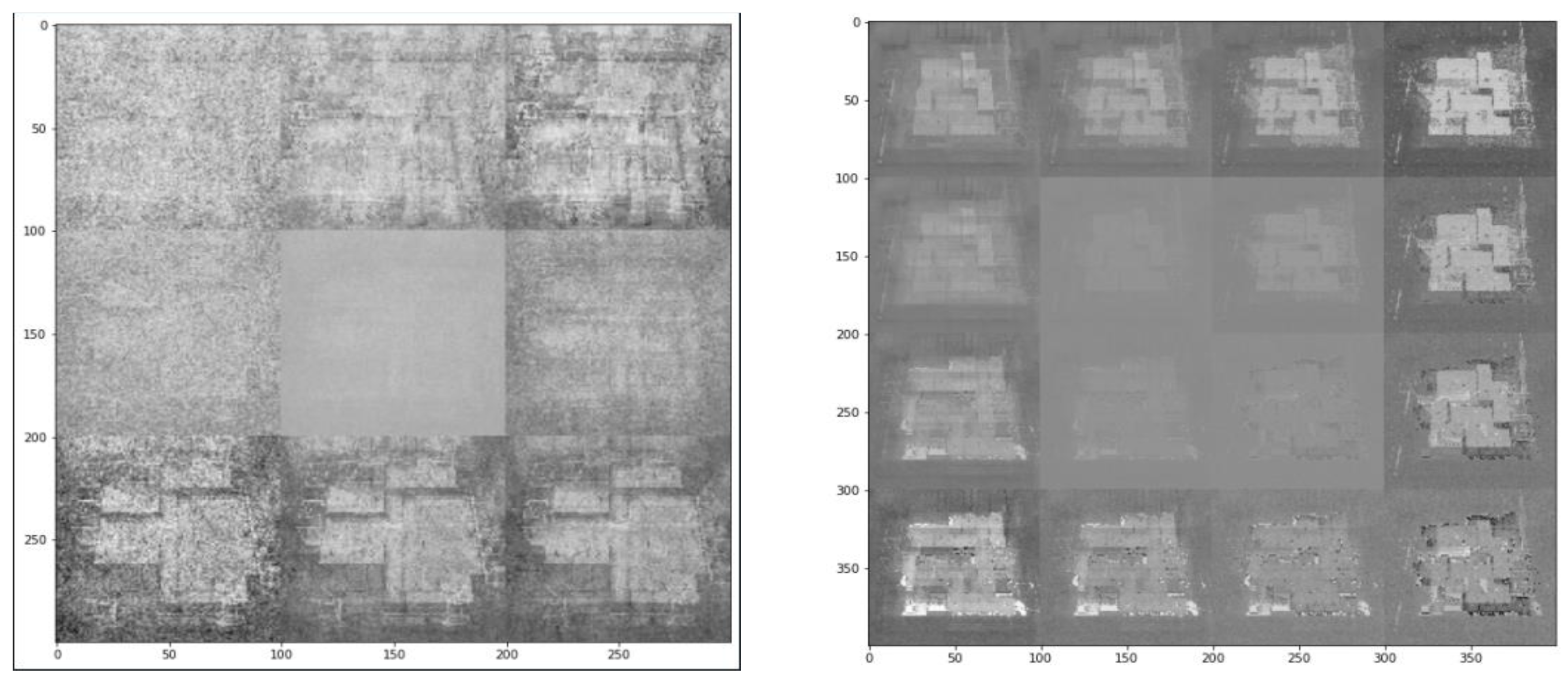 Preprints 69267 g007