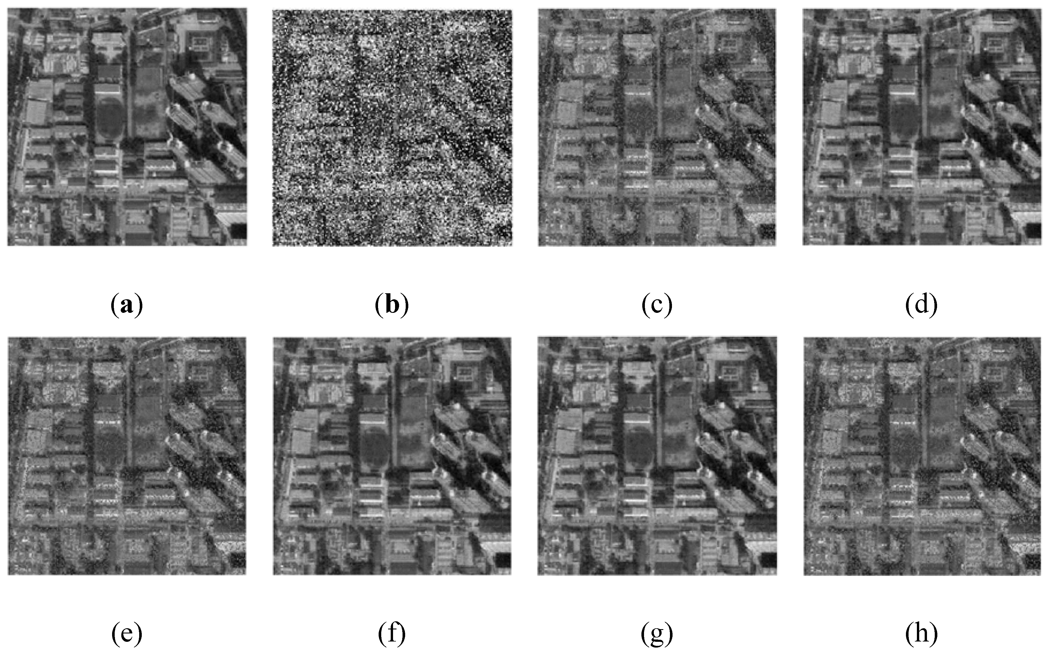 Preprints 89062 g004