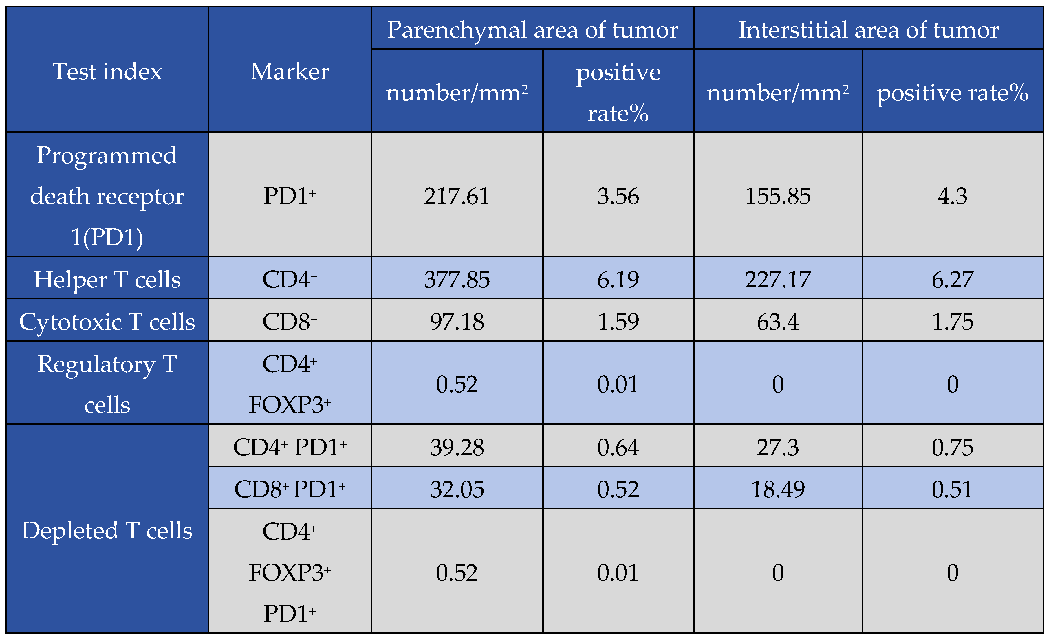 Preprints 104364 i003