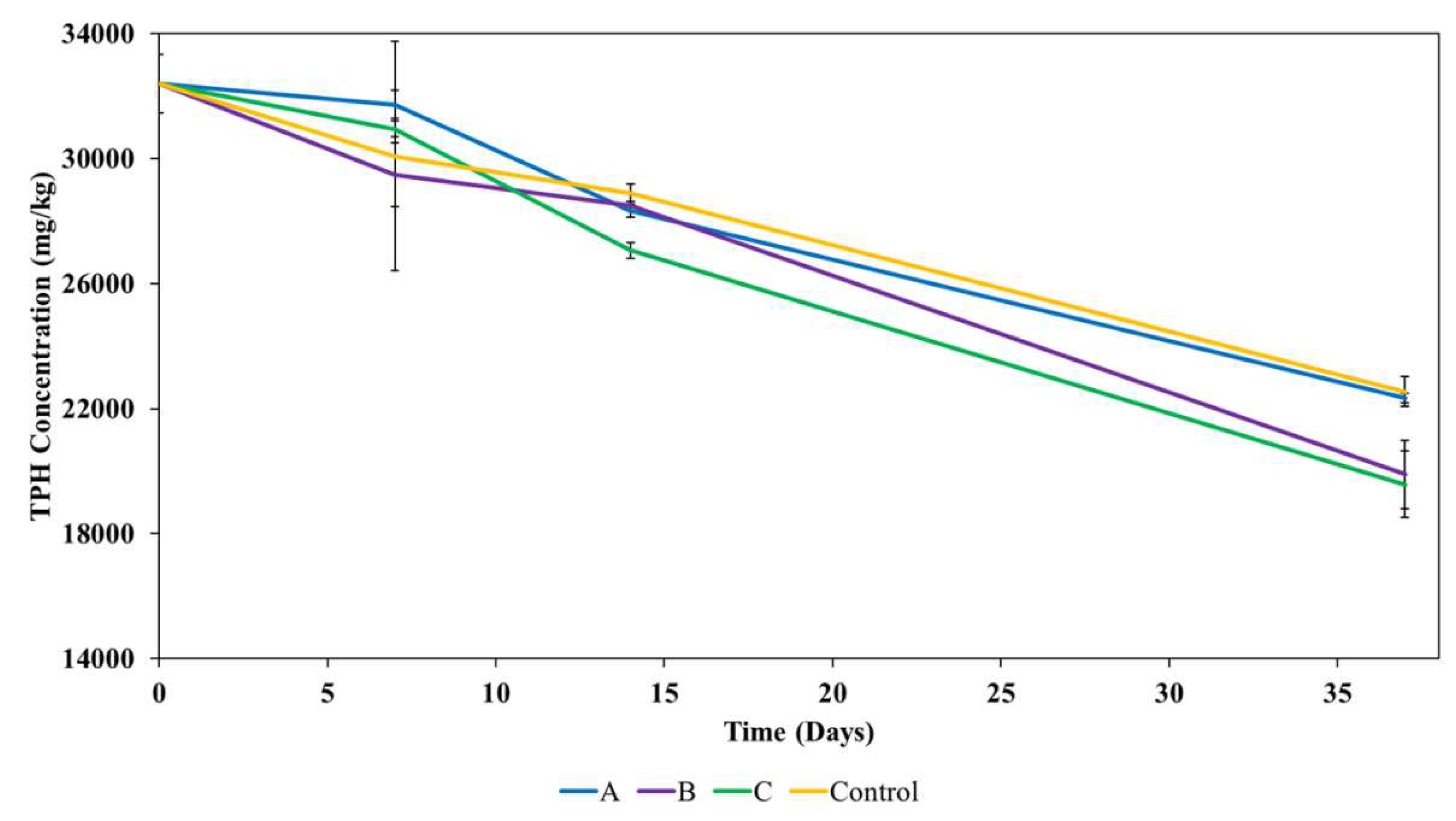 Preprints 96536 g001