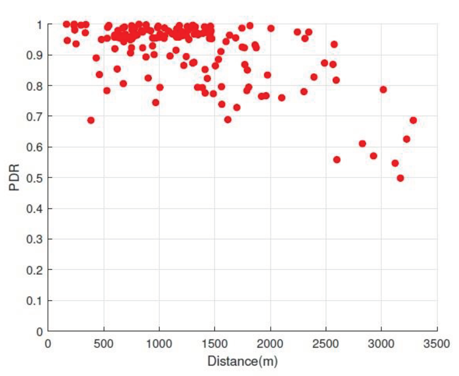 Preprints 101003 g007