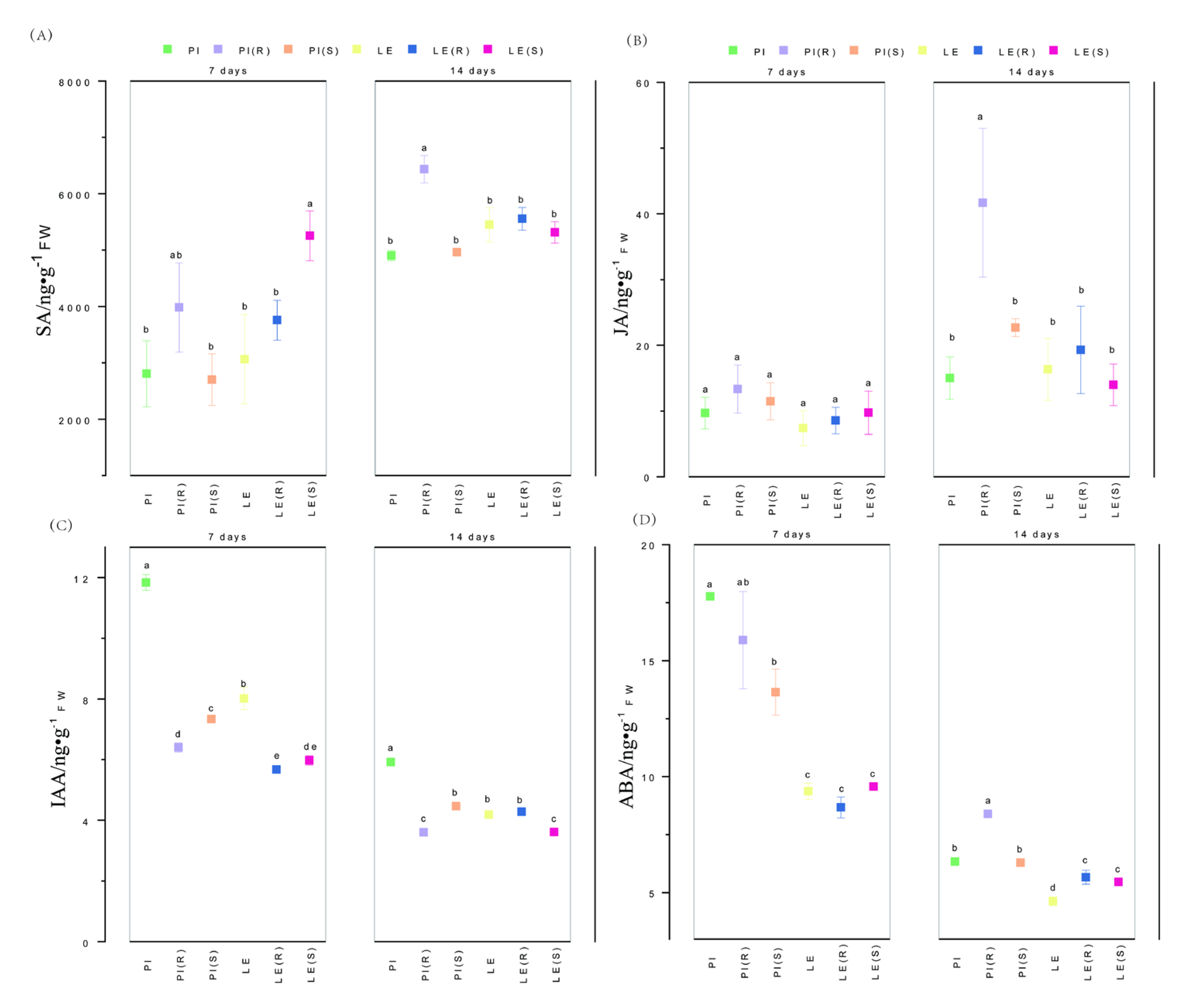 Preprints 75482 g004