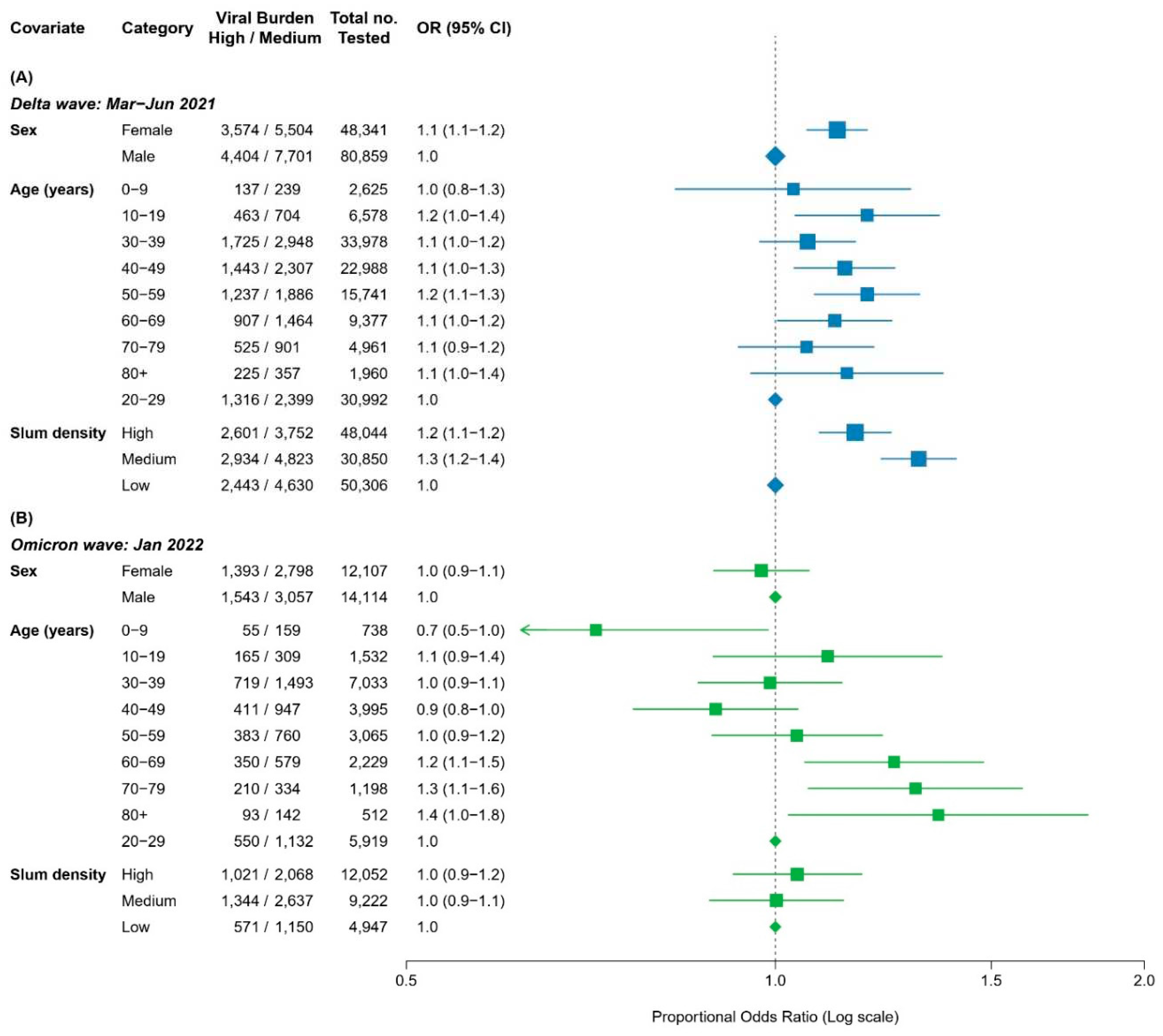 Preprints 69726 g004