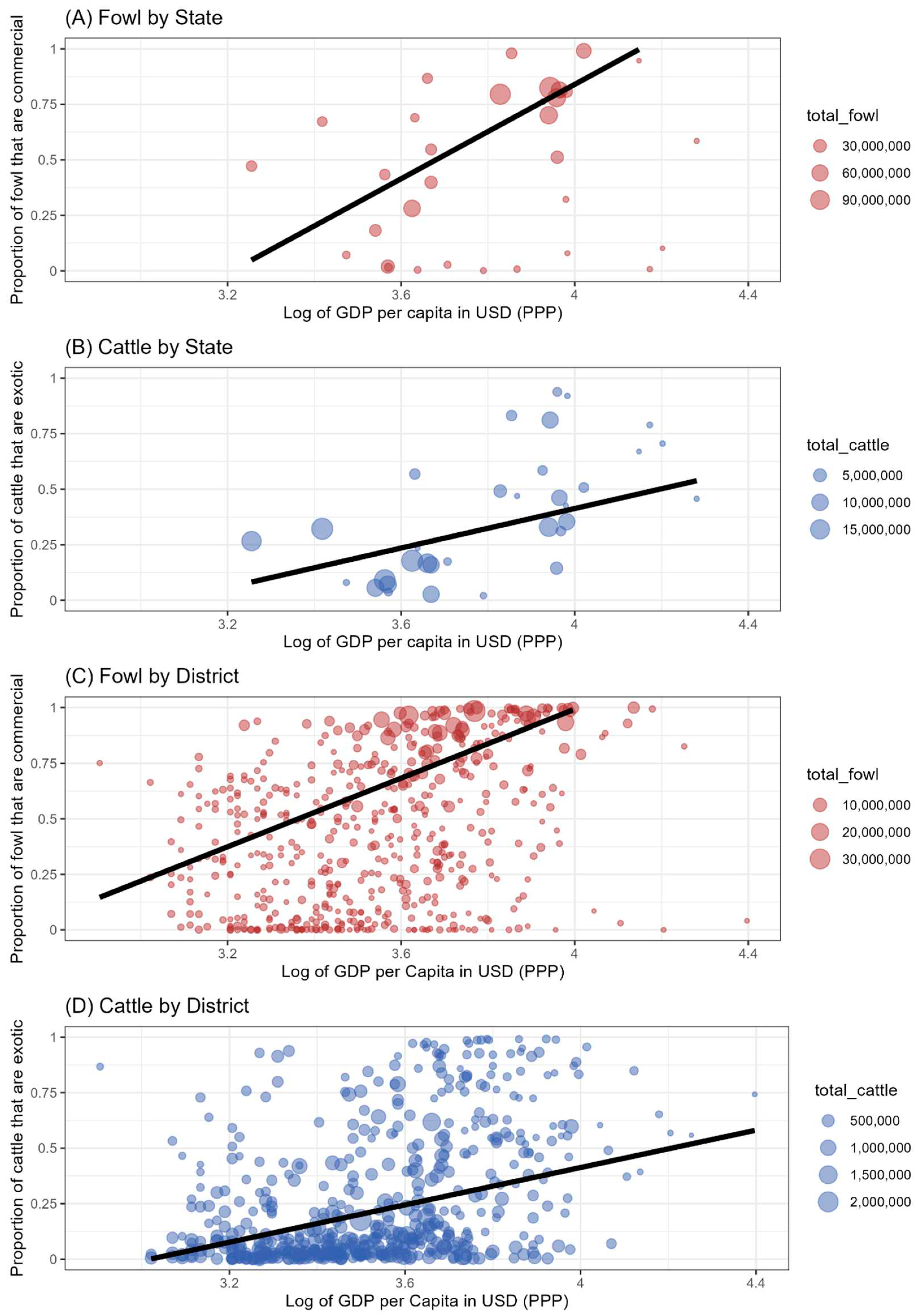 Preprints 96342 g001