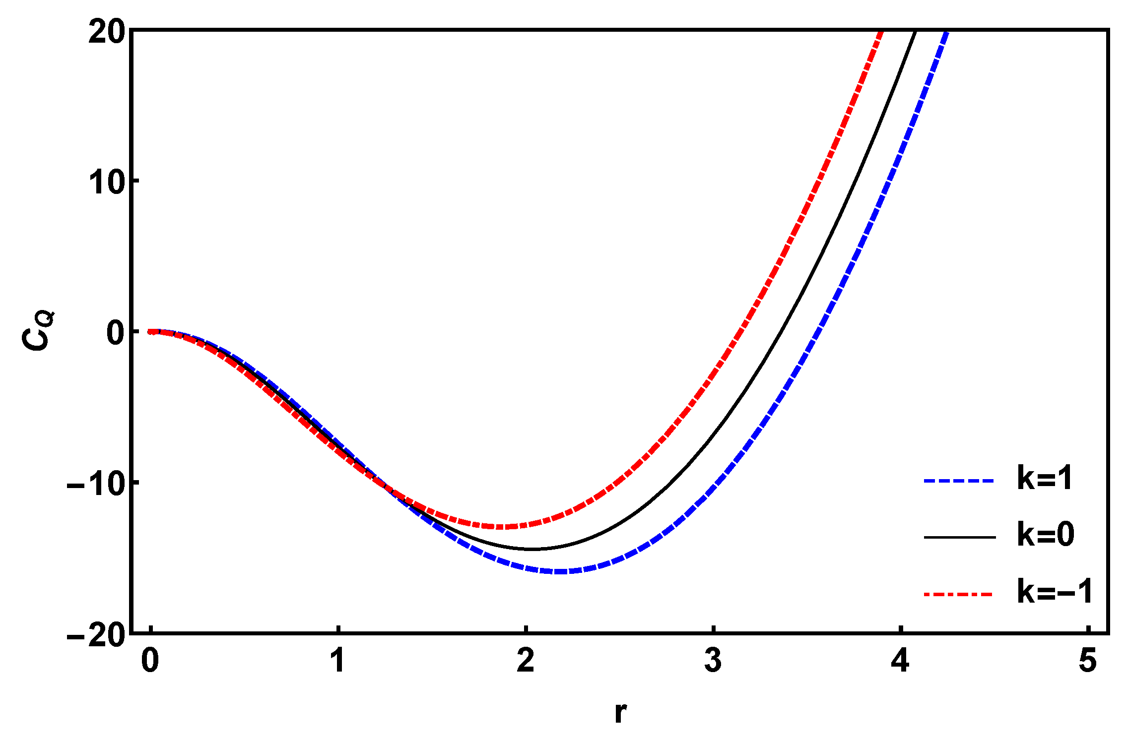 Preprints 67429 g001