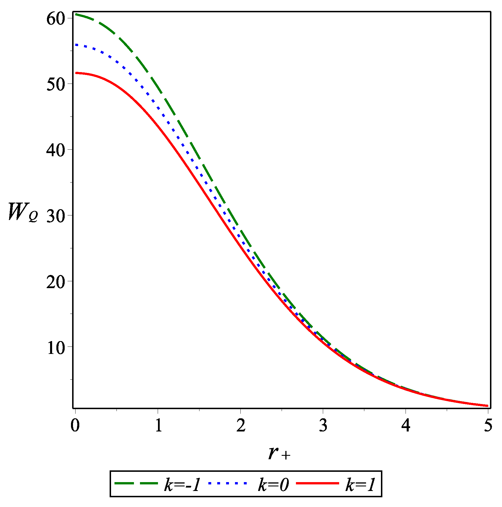 Preprints 67429 g004