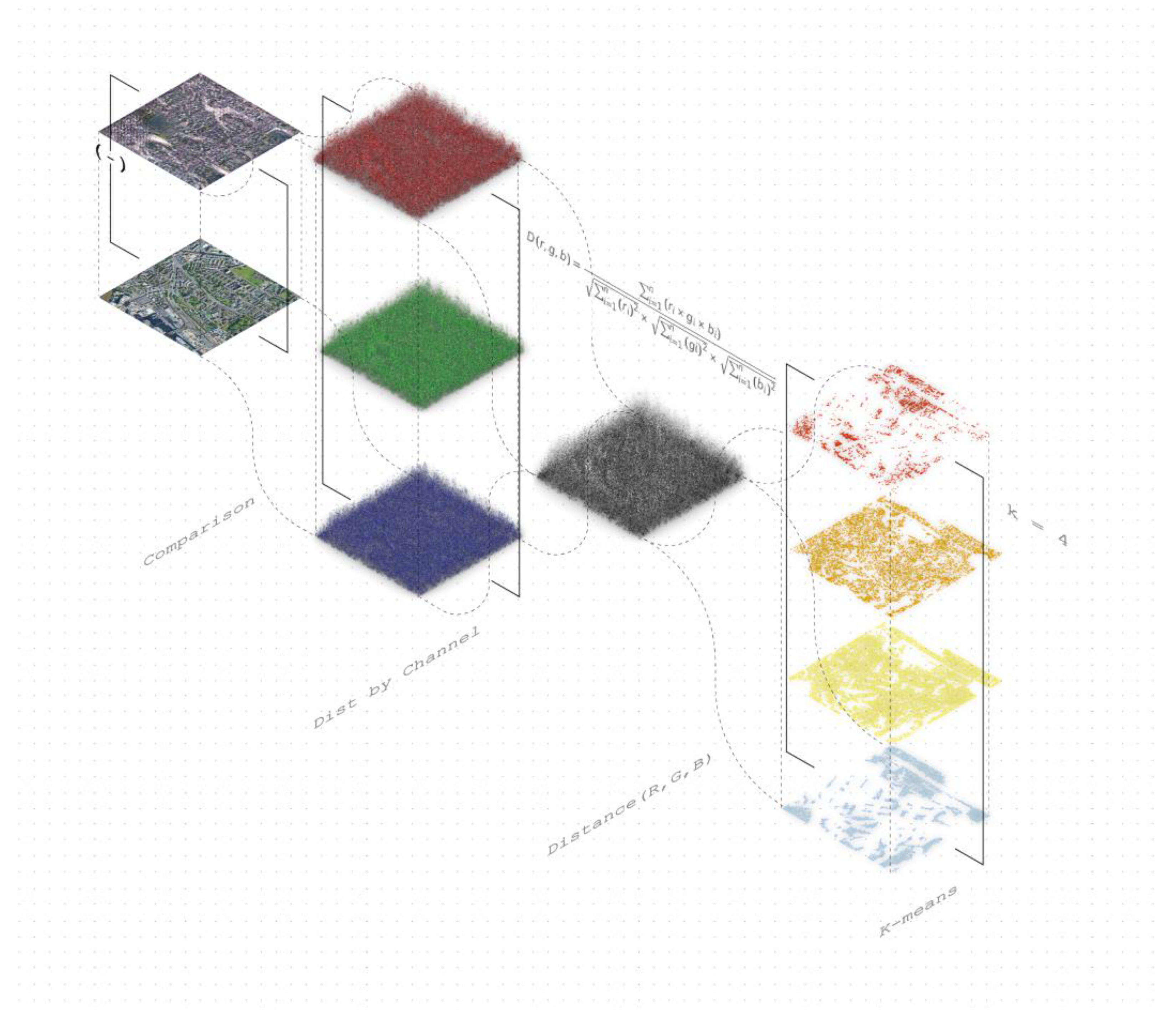 Preprints 115876 g009