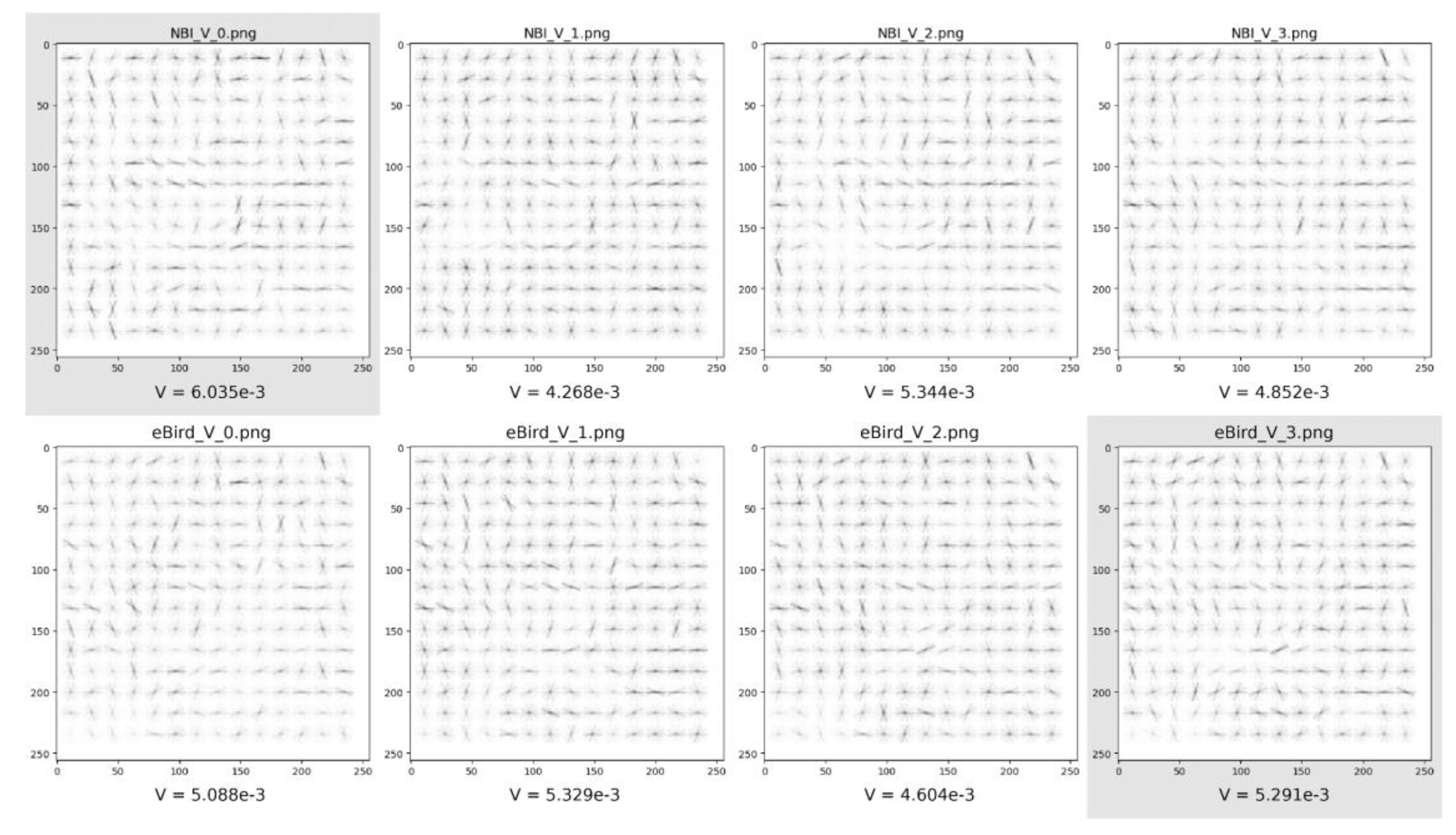 Preprints 115876 g012