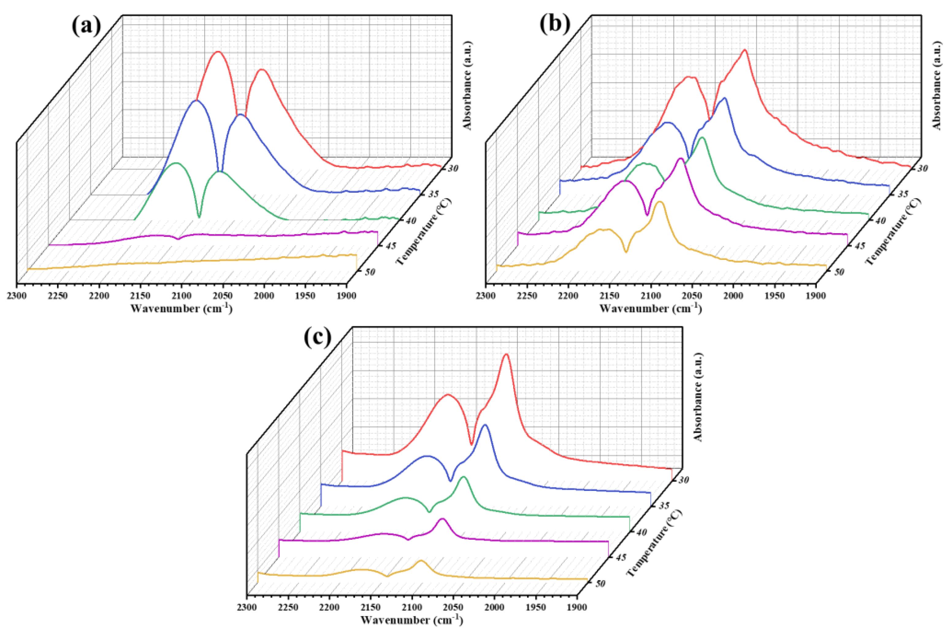 Preprints 120812 g007