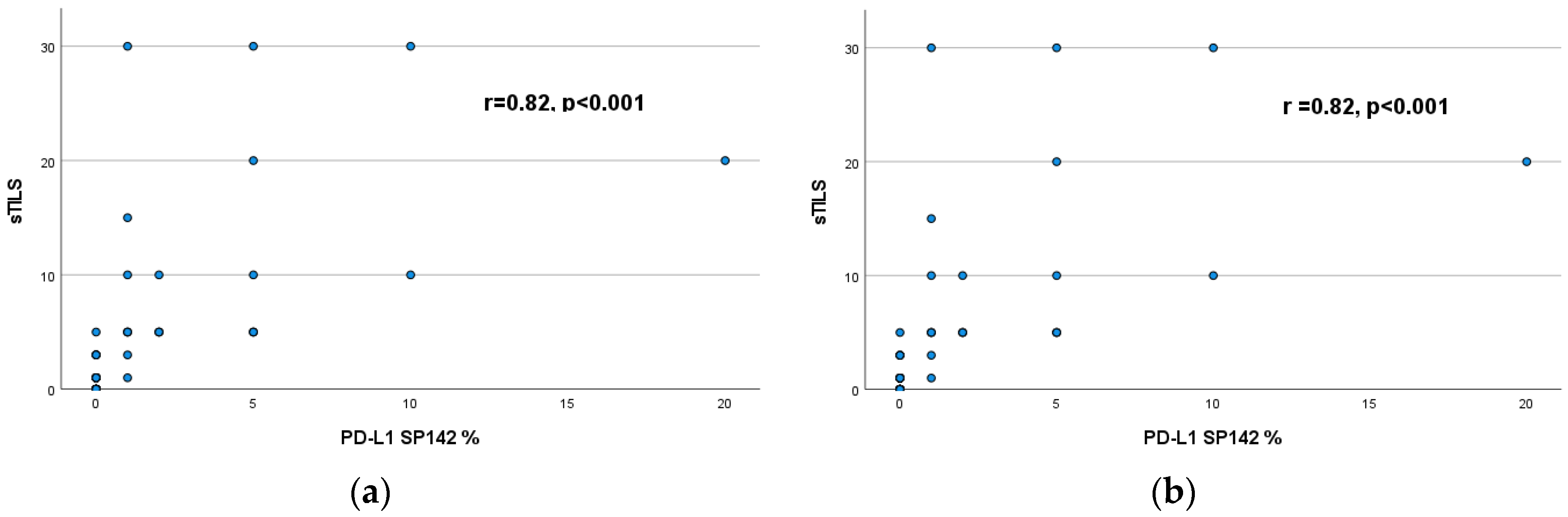 Preprints 72040 g001