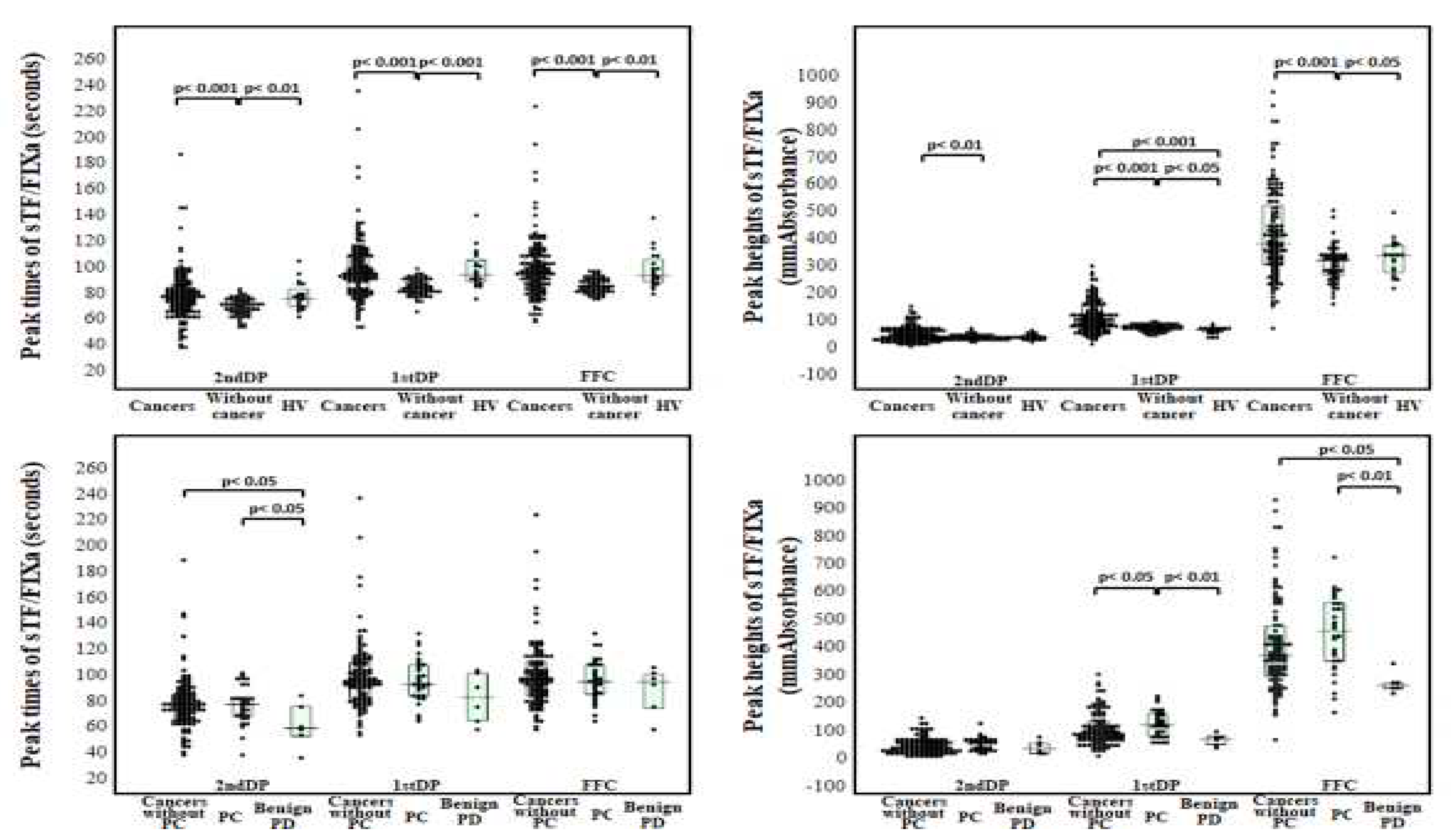 Preprints 75226 g004