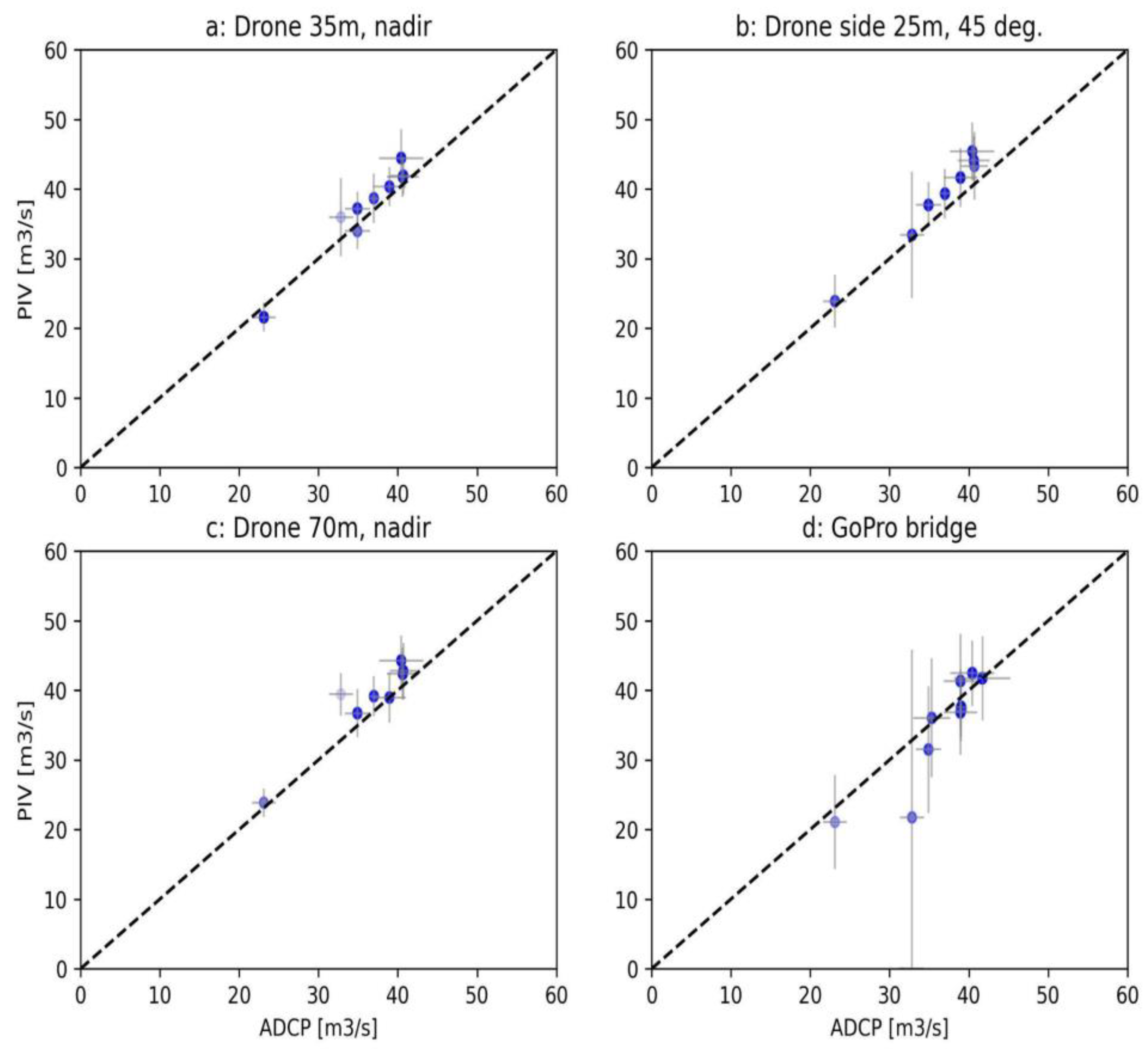 Preprints 82041 g008