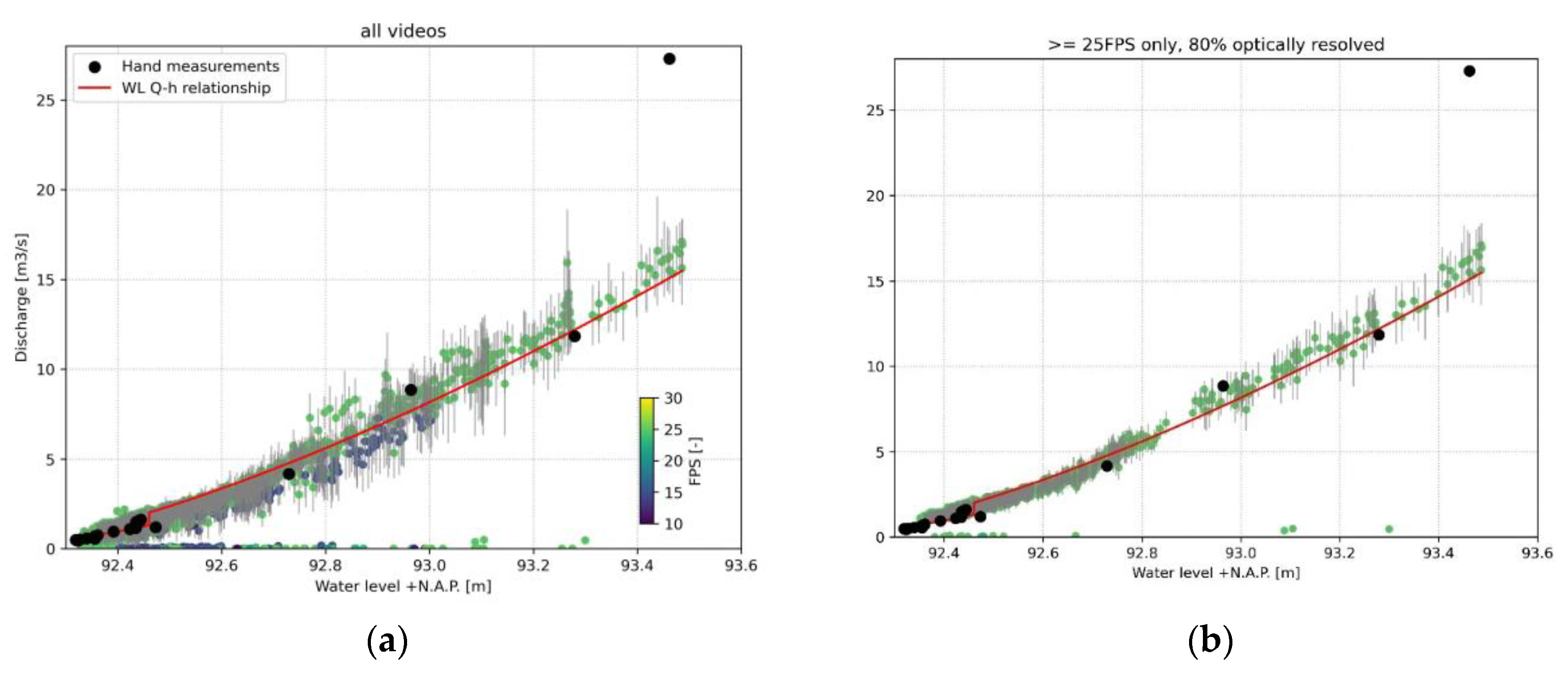 Preprints 82041 g009