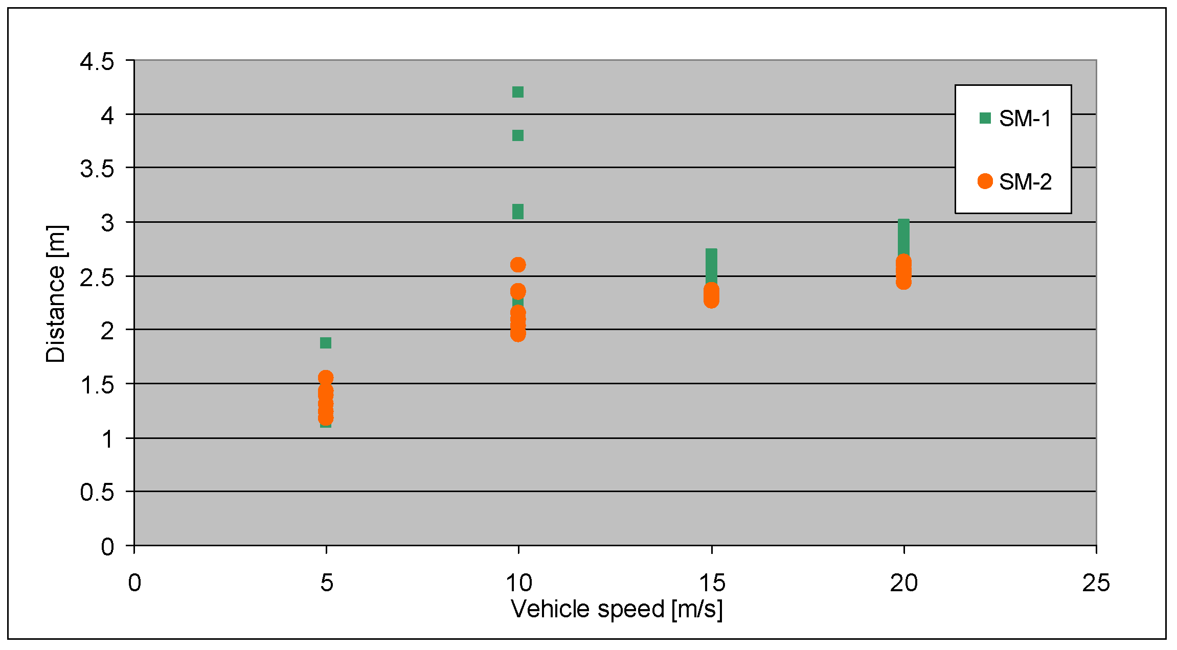 Preprints 79269 g009