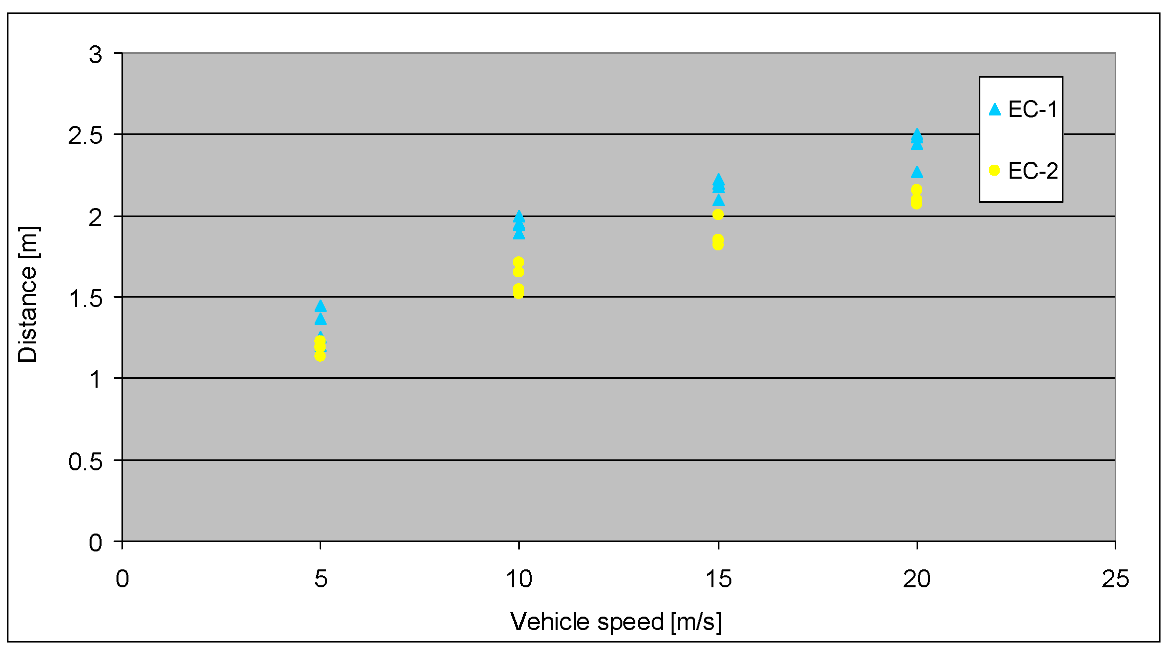 Preprints 79269 g011