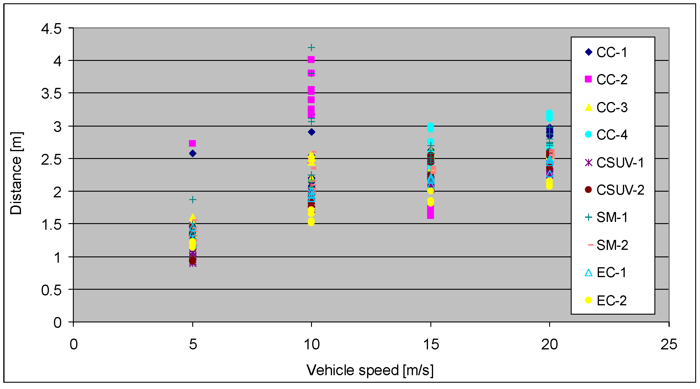 Preprints 79269 g013