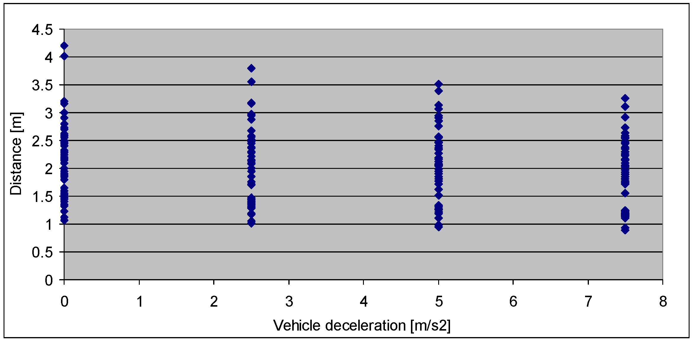 Preprints 79269 g014