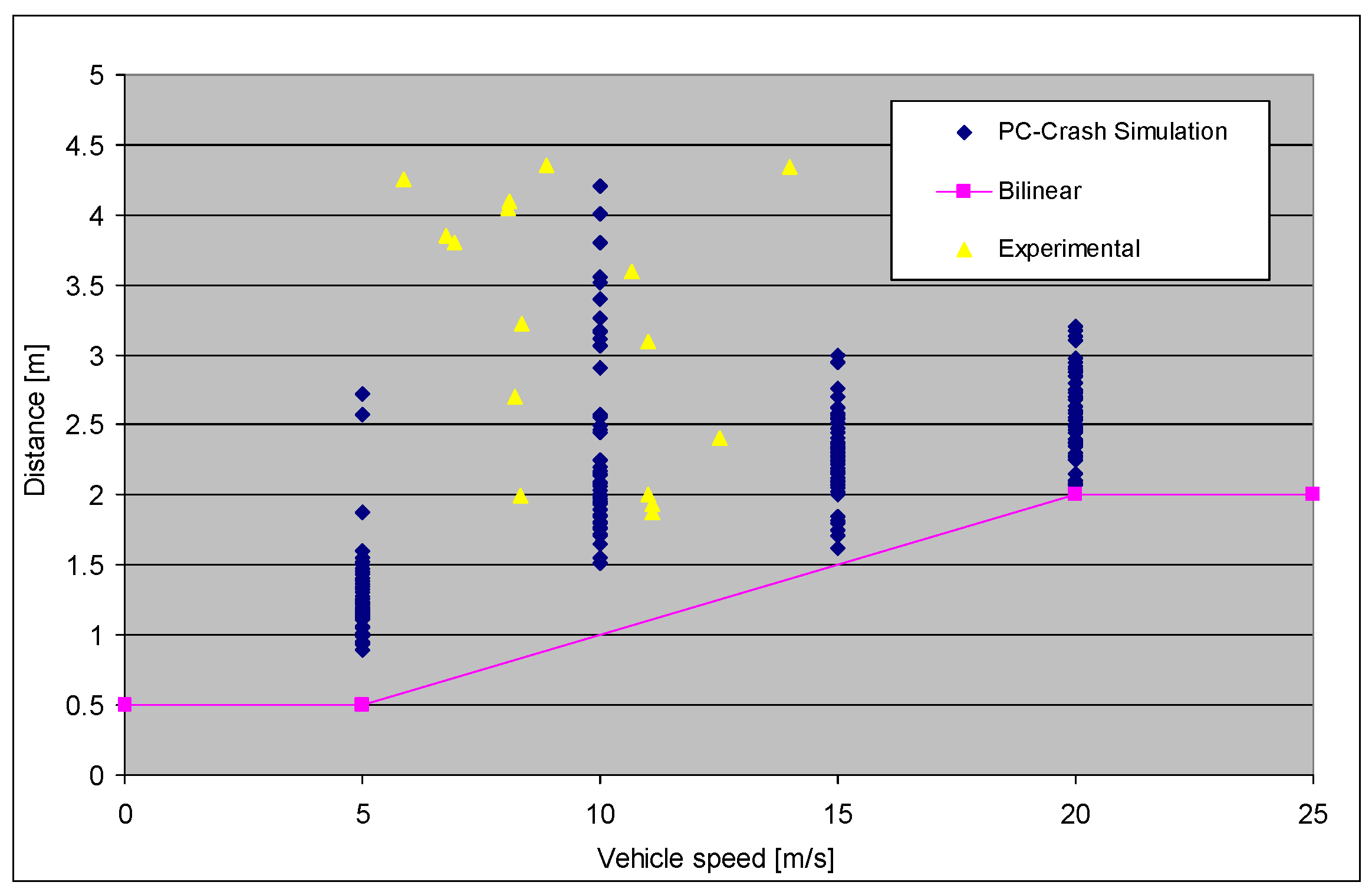 Preprints 79269 g016